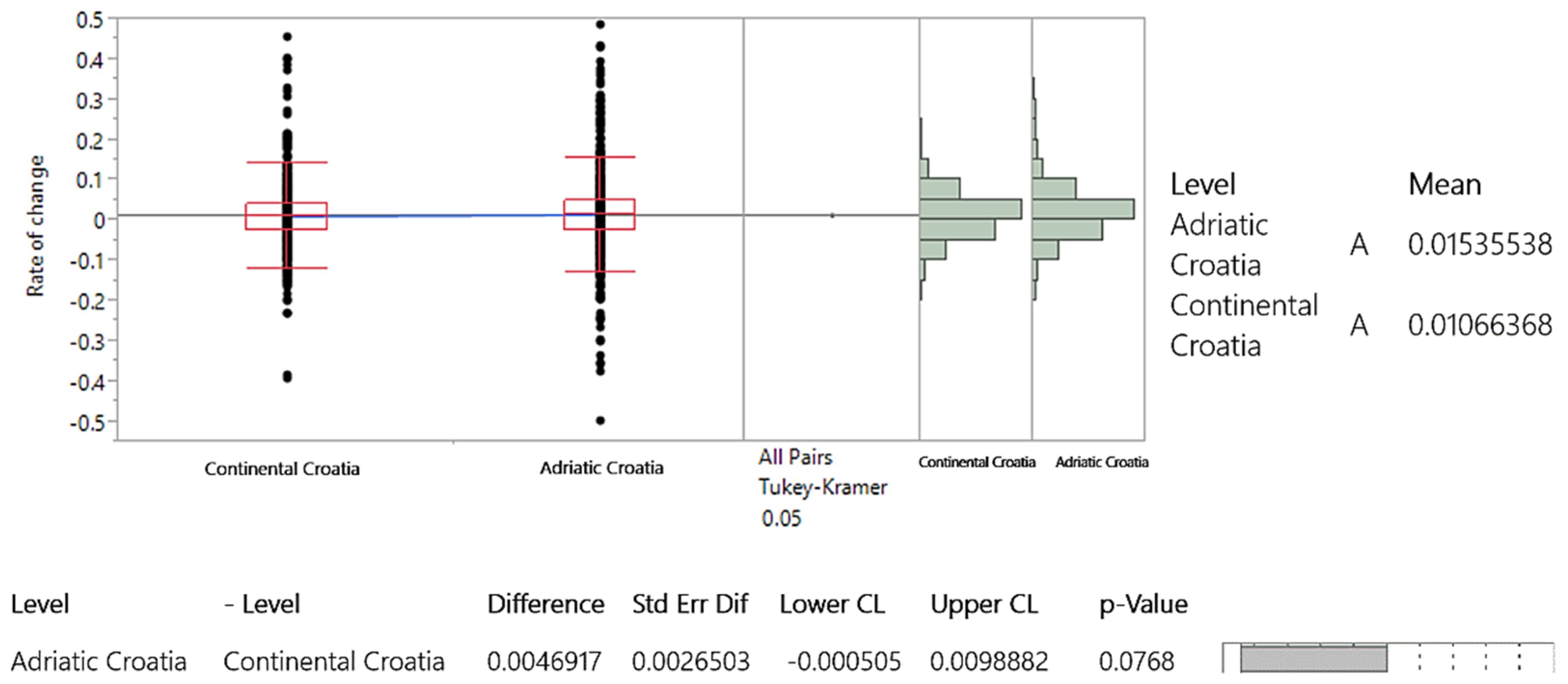 Applsci 15 02238 g016