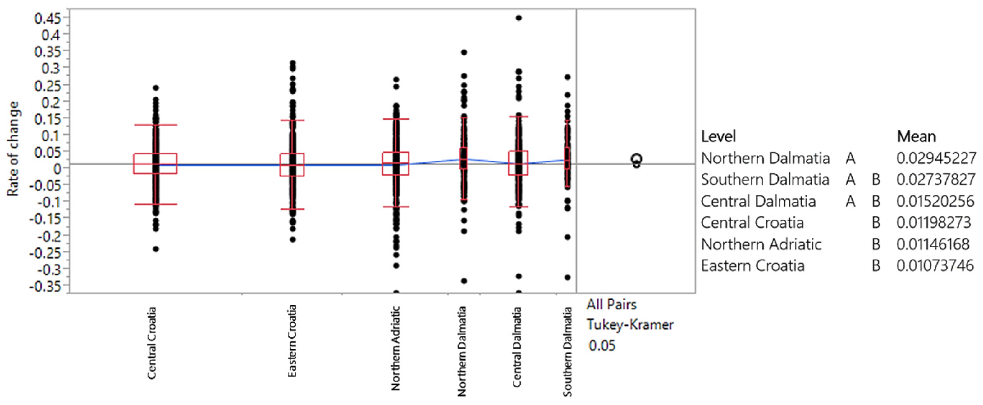 Applsci 15 02238 g017
