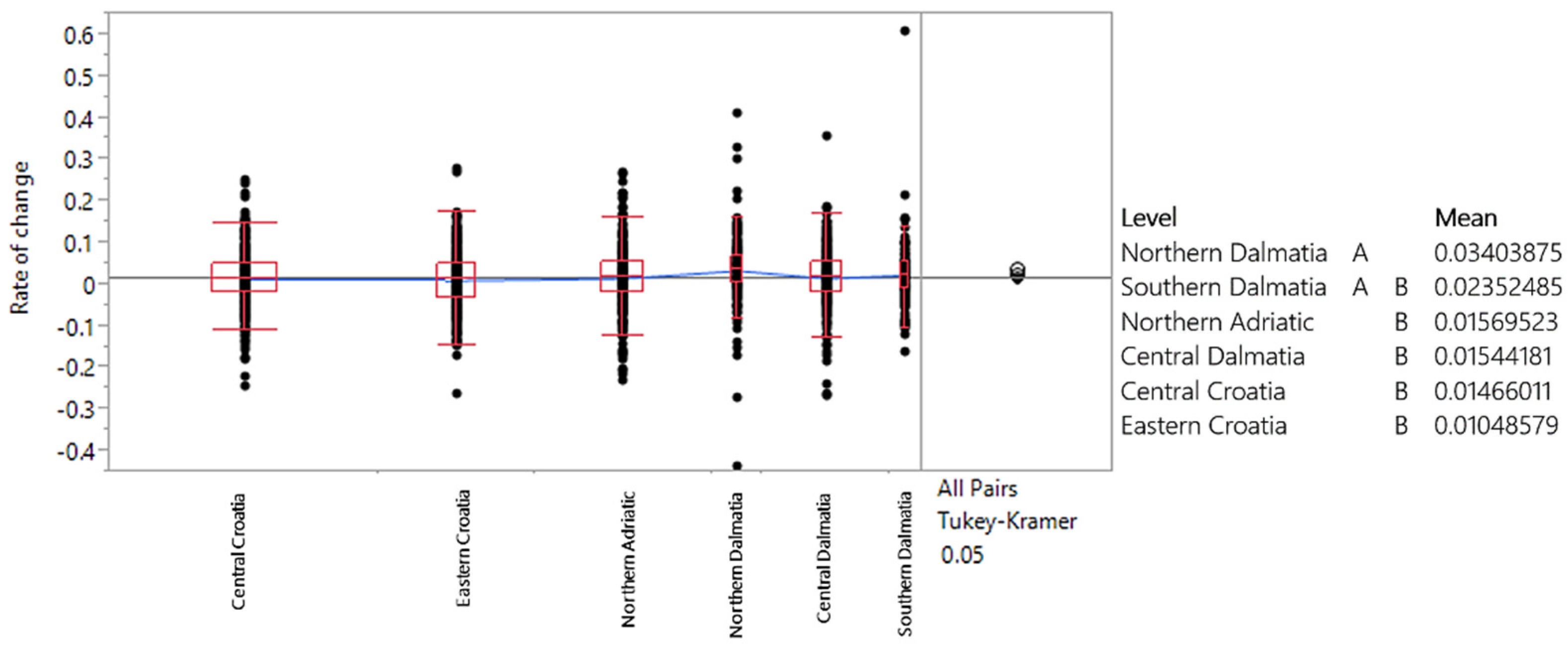 Applsci 15 02238 g018