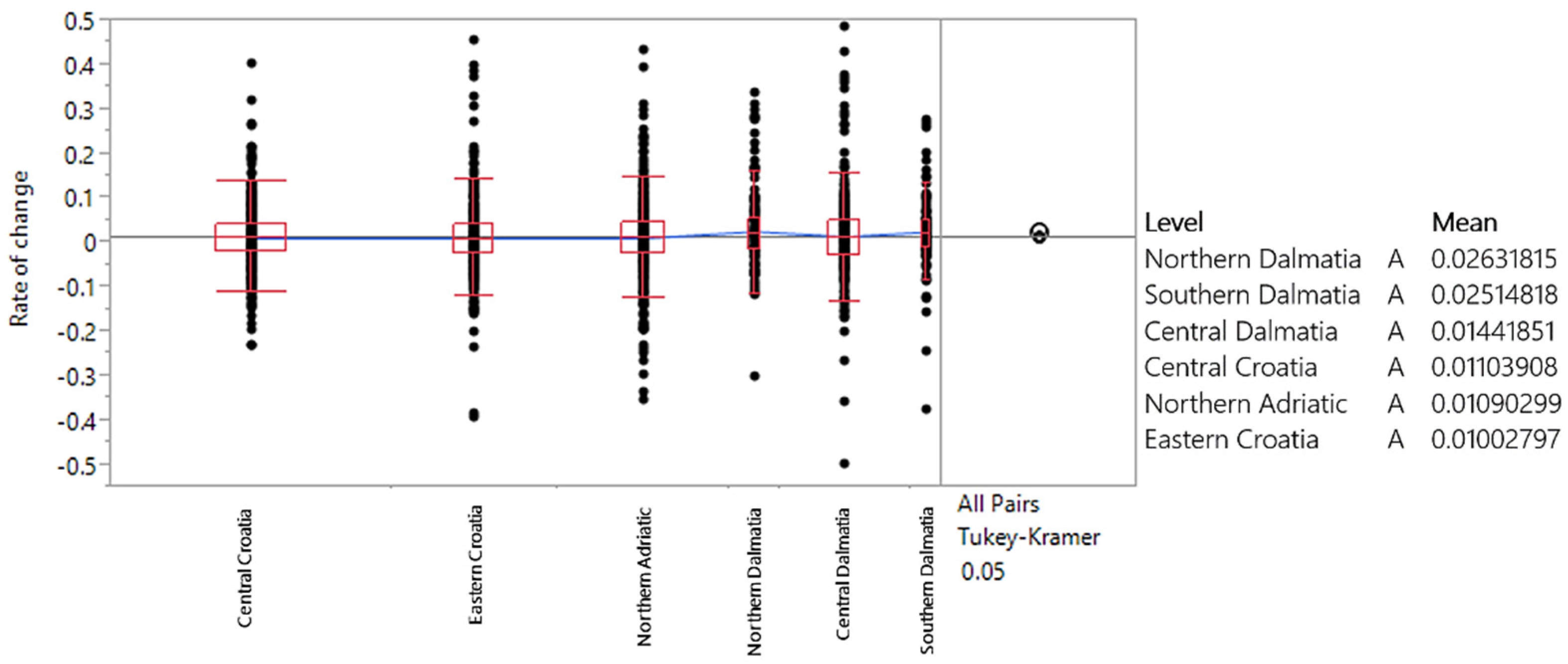 Applsci 15 02238 g019