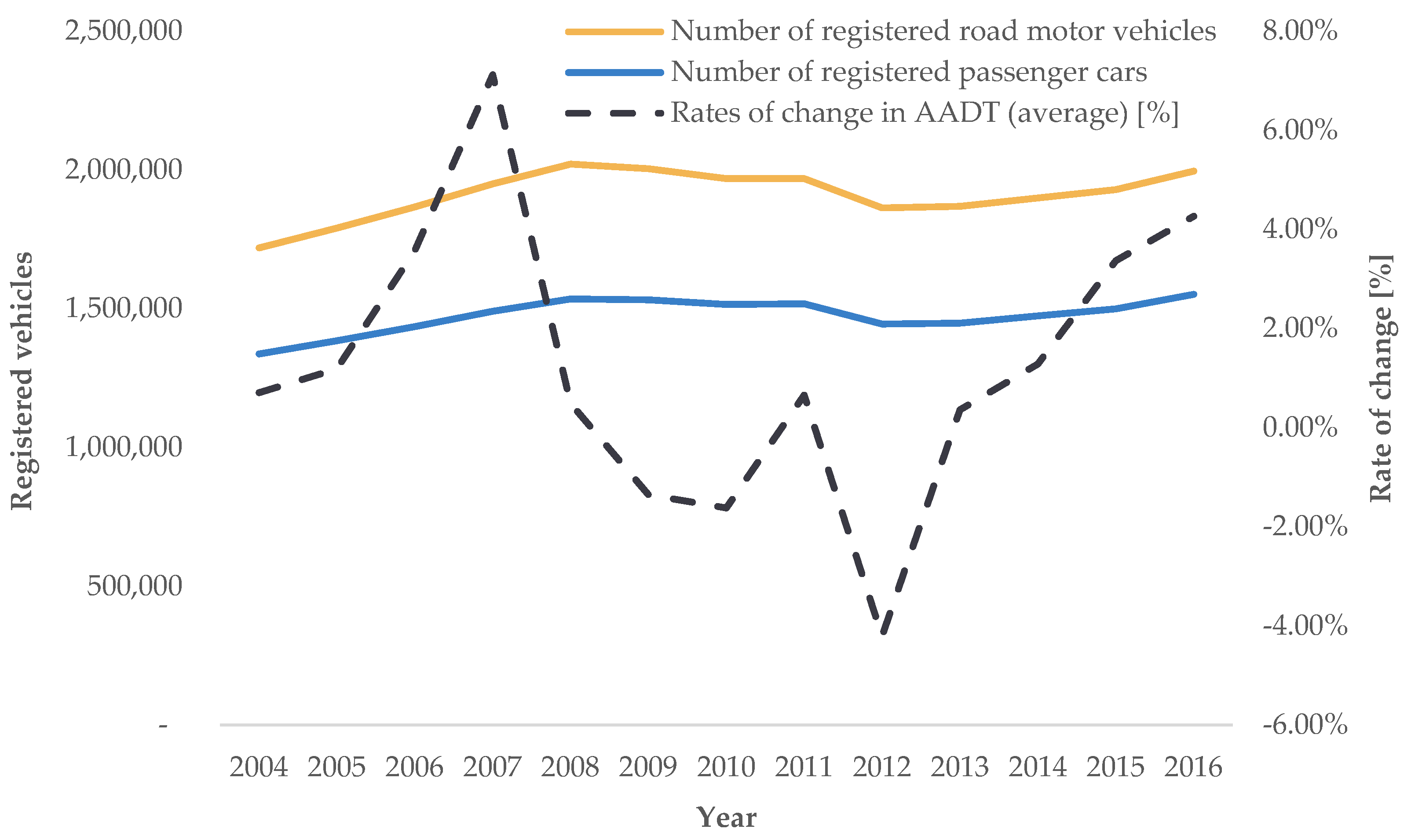 Applsci 15 02238 g020