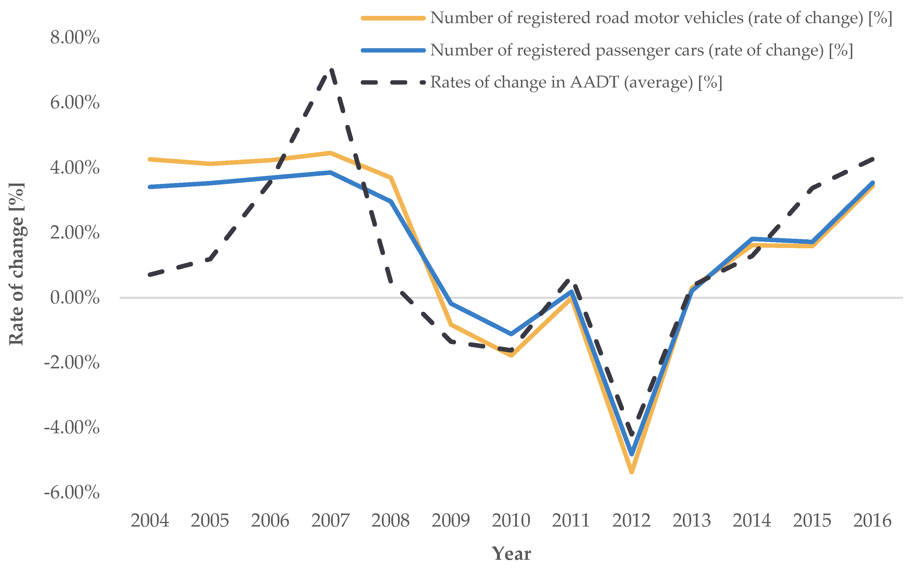 Applsci 15 02238 g021
