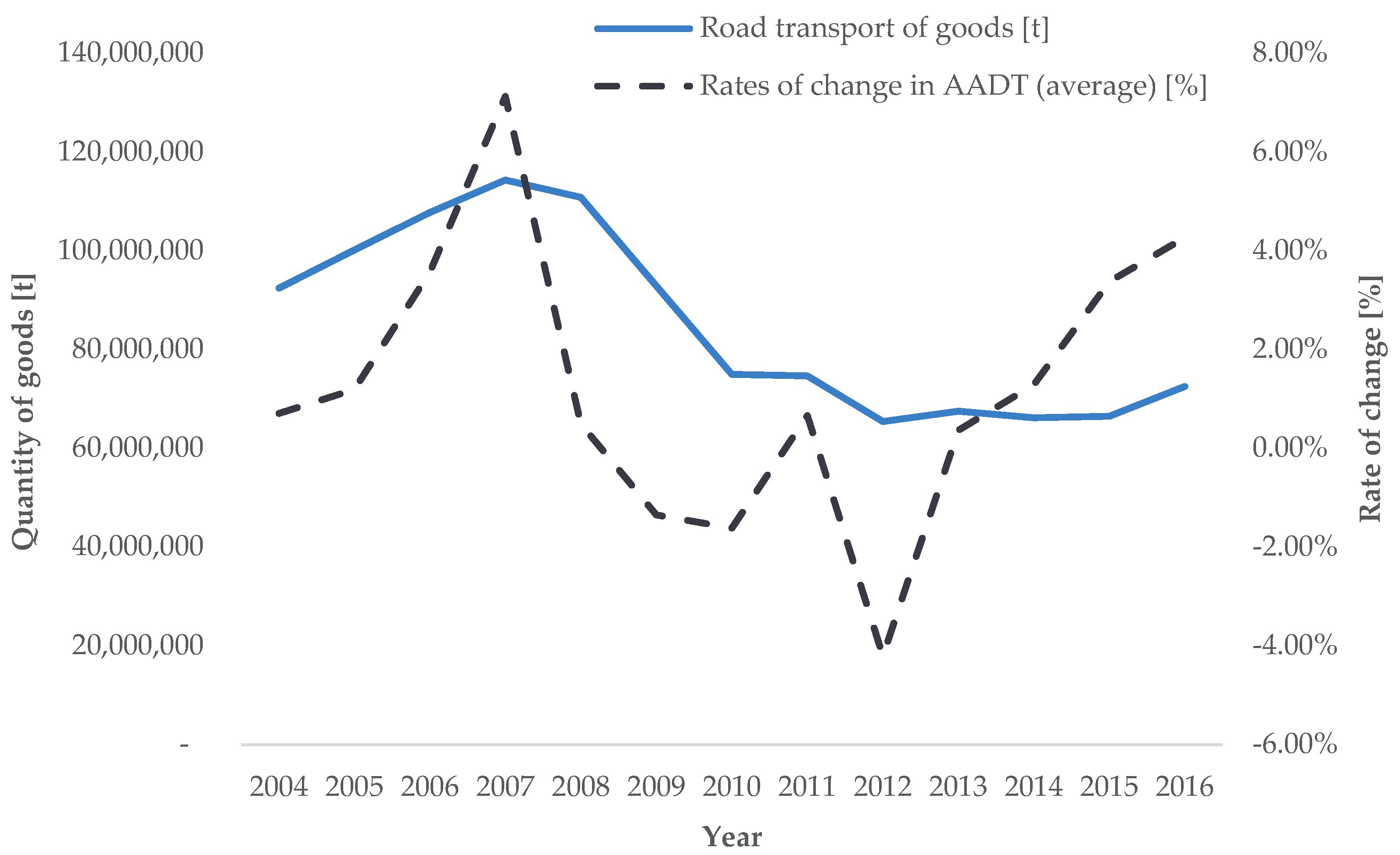Applsci 15 02238 g022