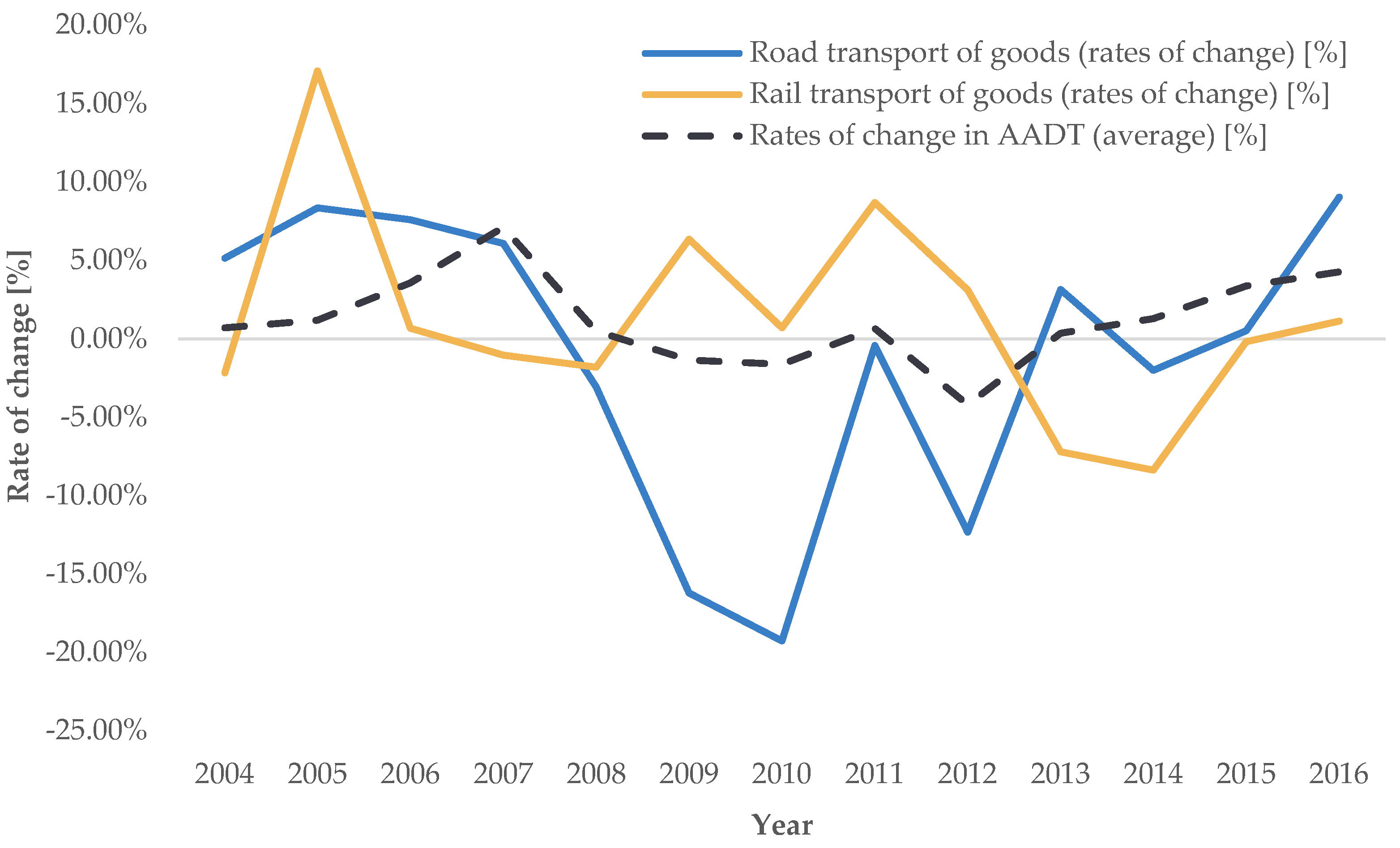 Applsci 15 02238 g024