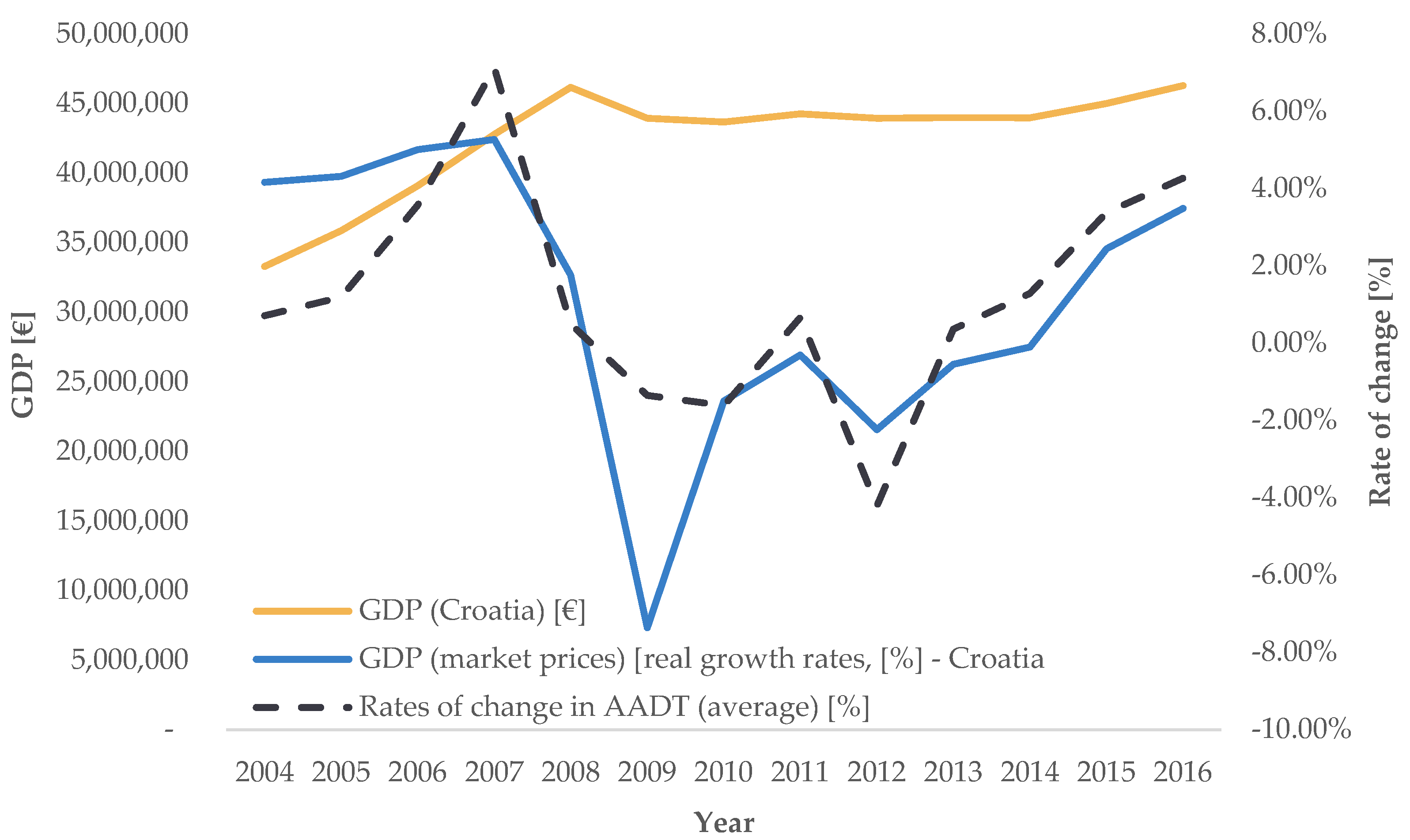 Applsci 15 02238 g025
