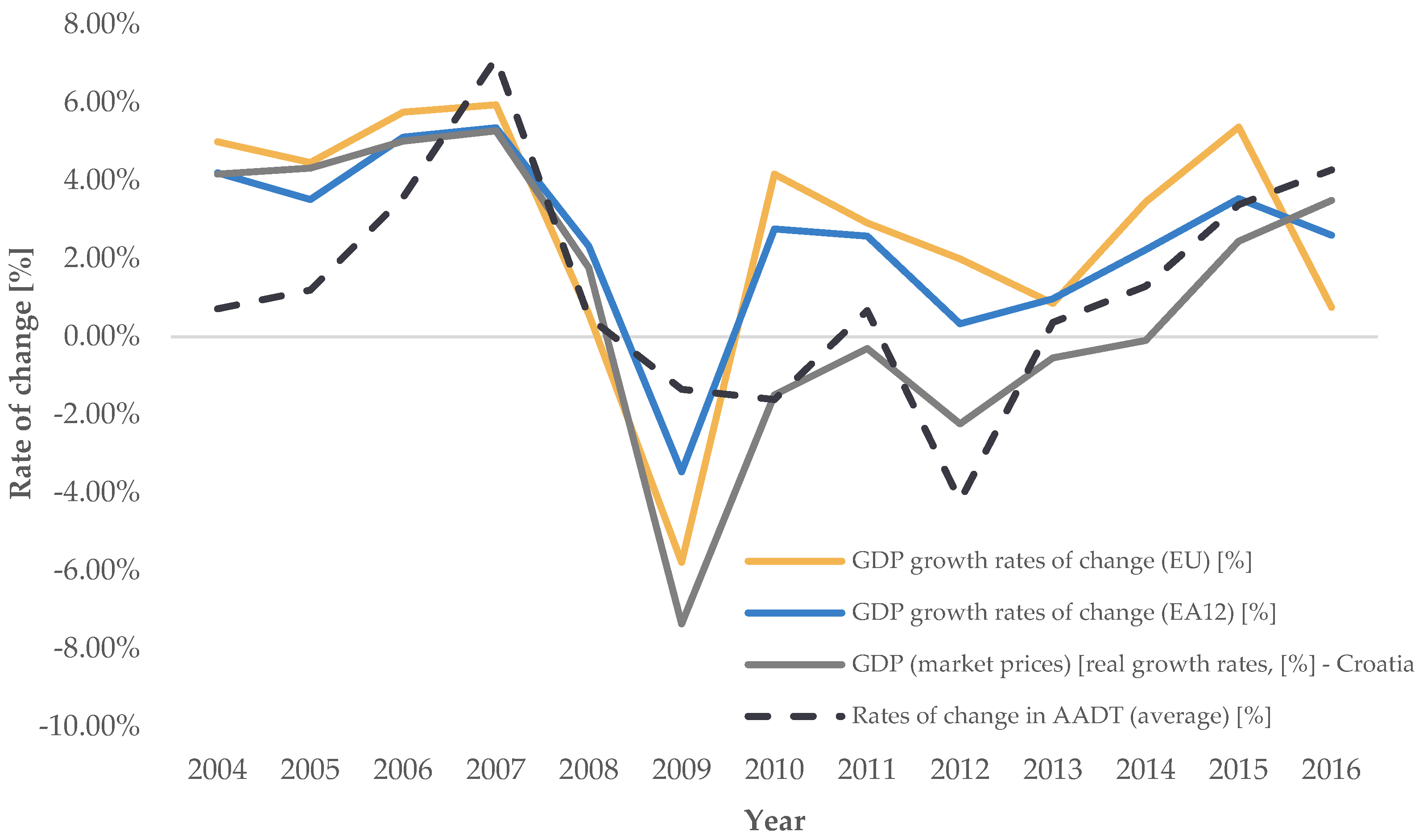 Applsci 15 02238 g026