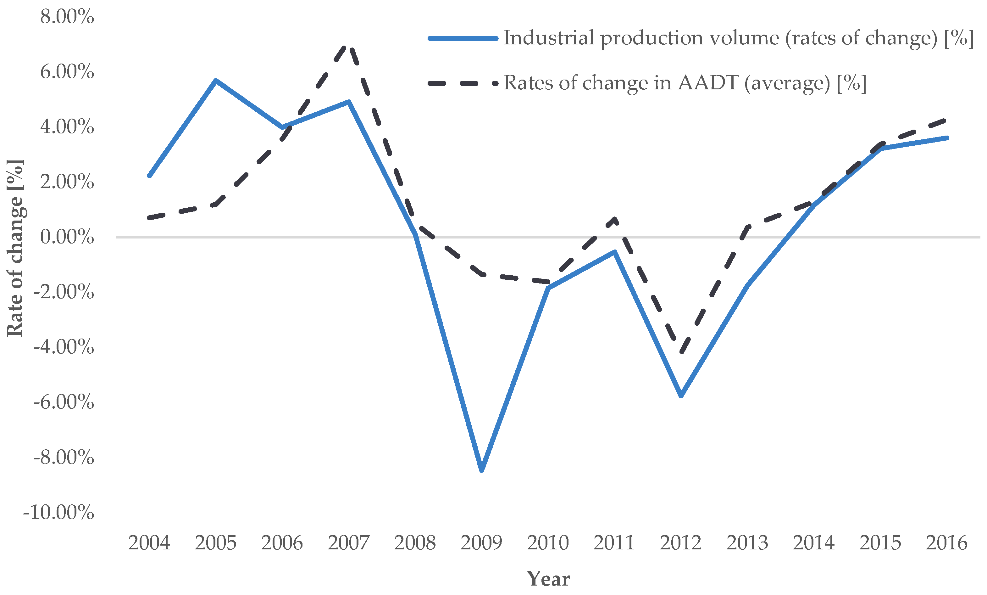 Applsci 15 02238 g027