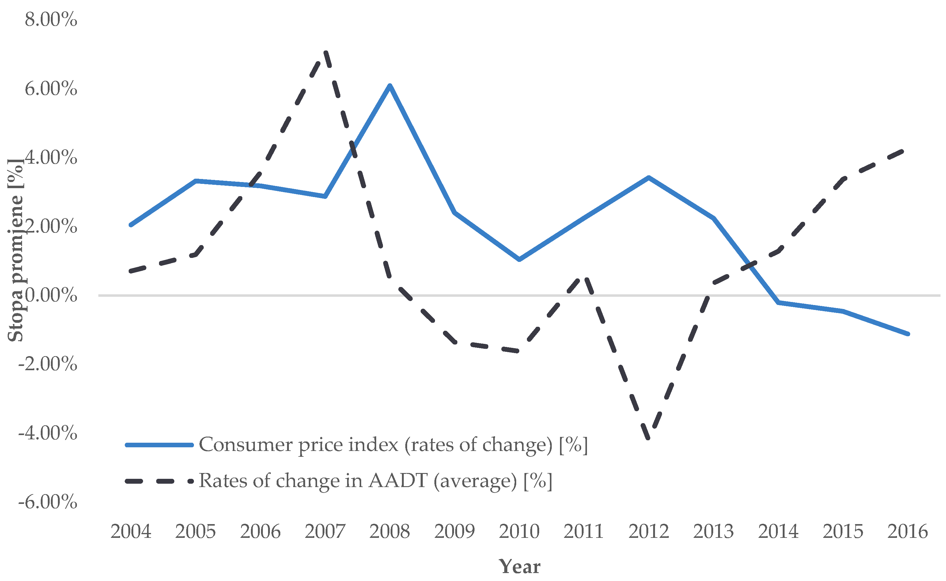 Applsci 15 02238 g028