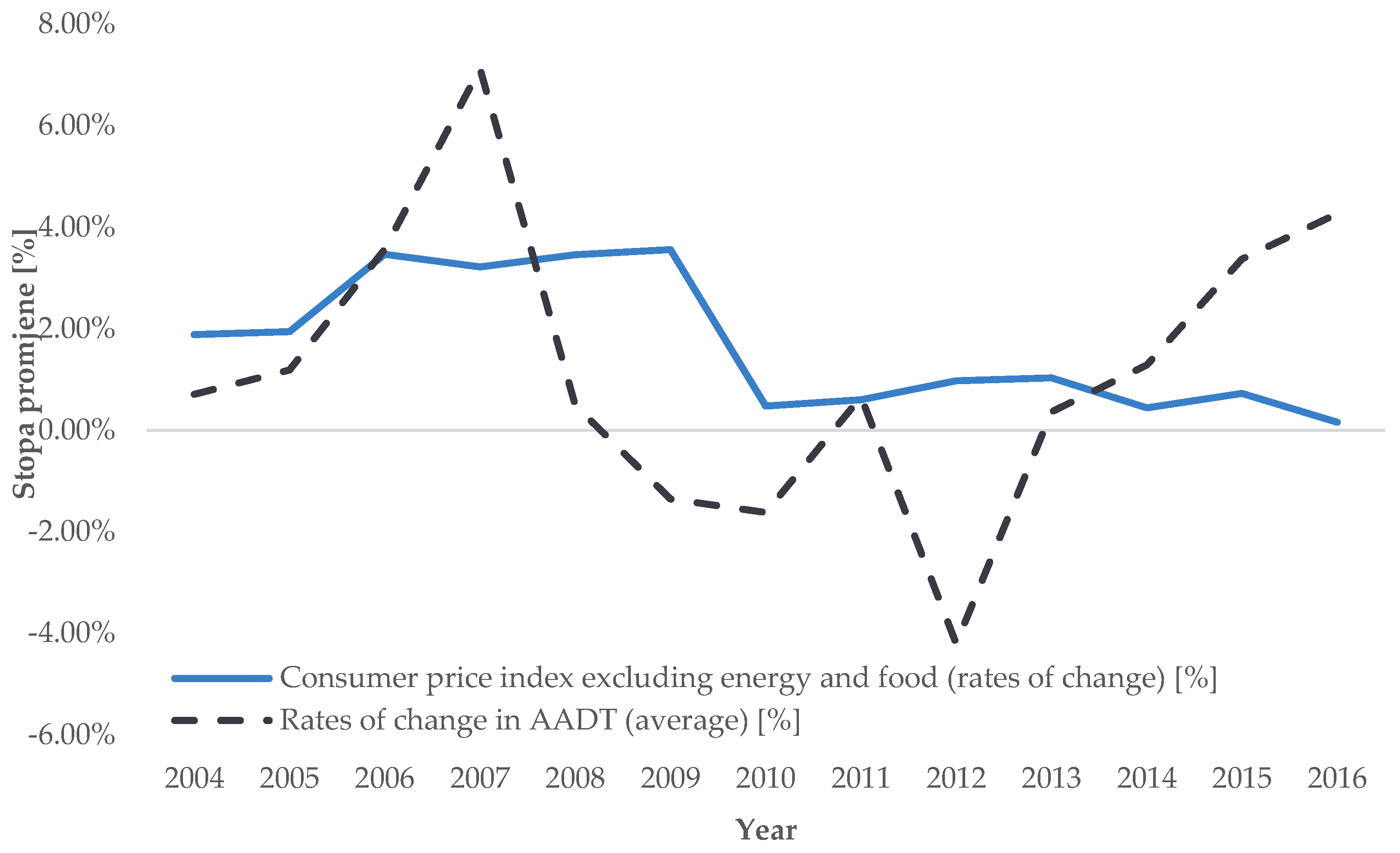 Applsci 15 02238 g029