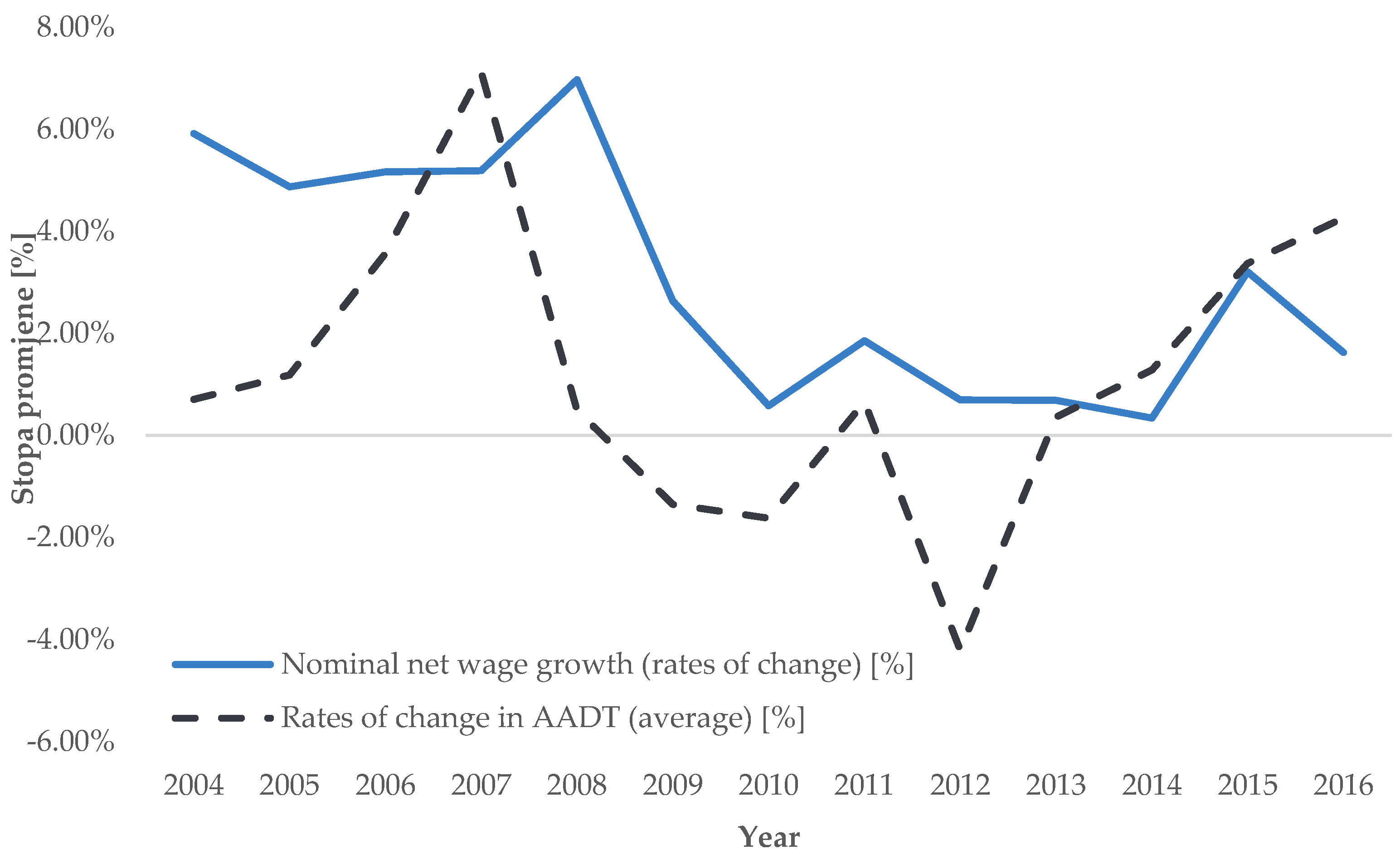 Applsci 15 02238 g030