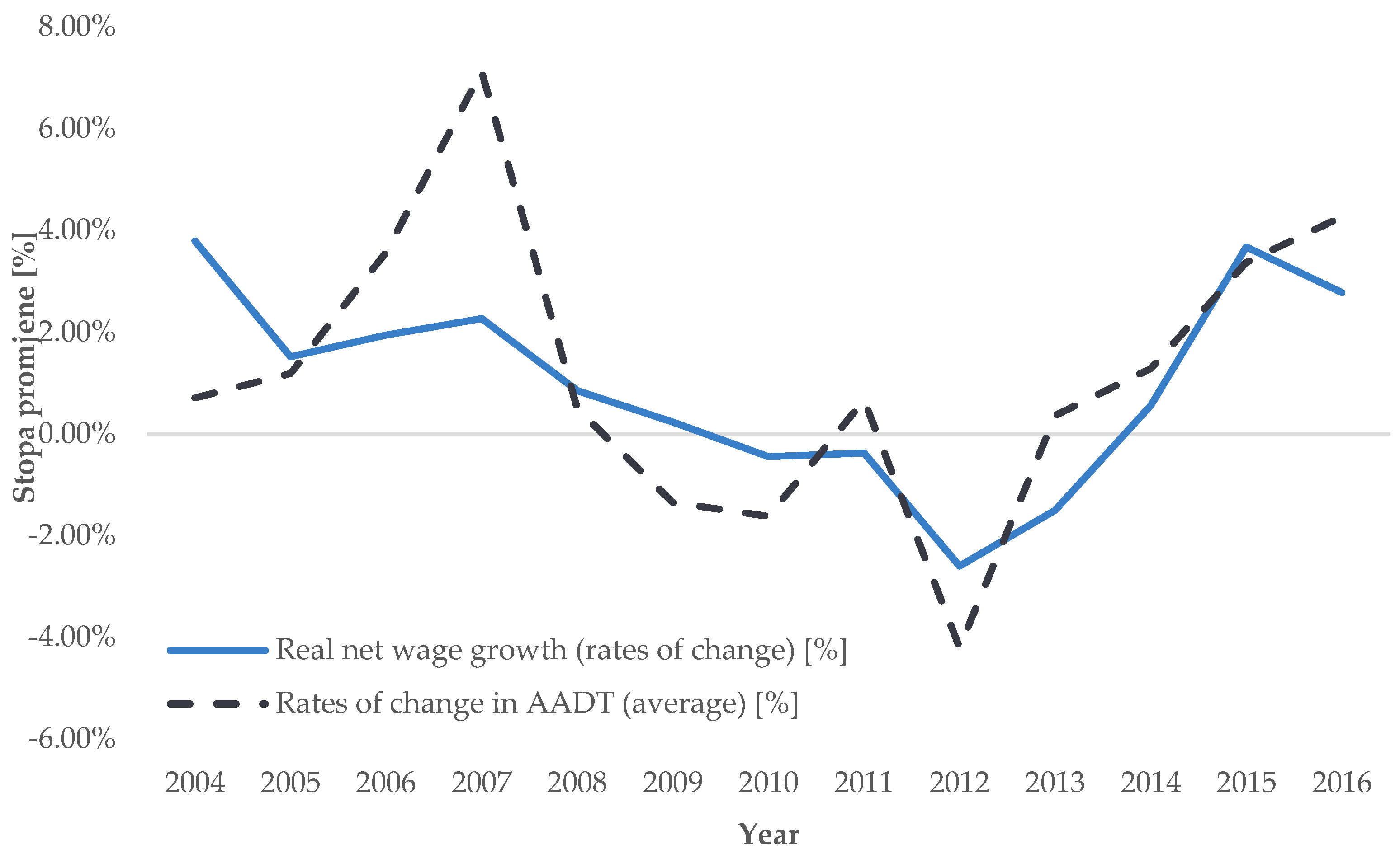 Applsci 15 02238 g031