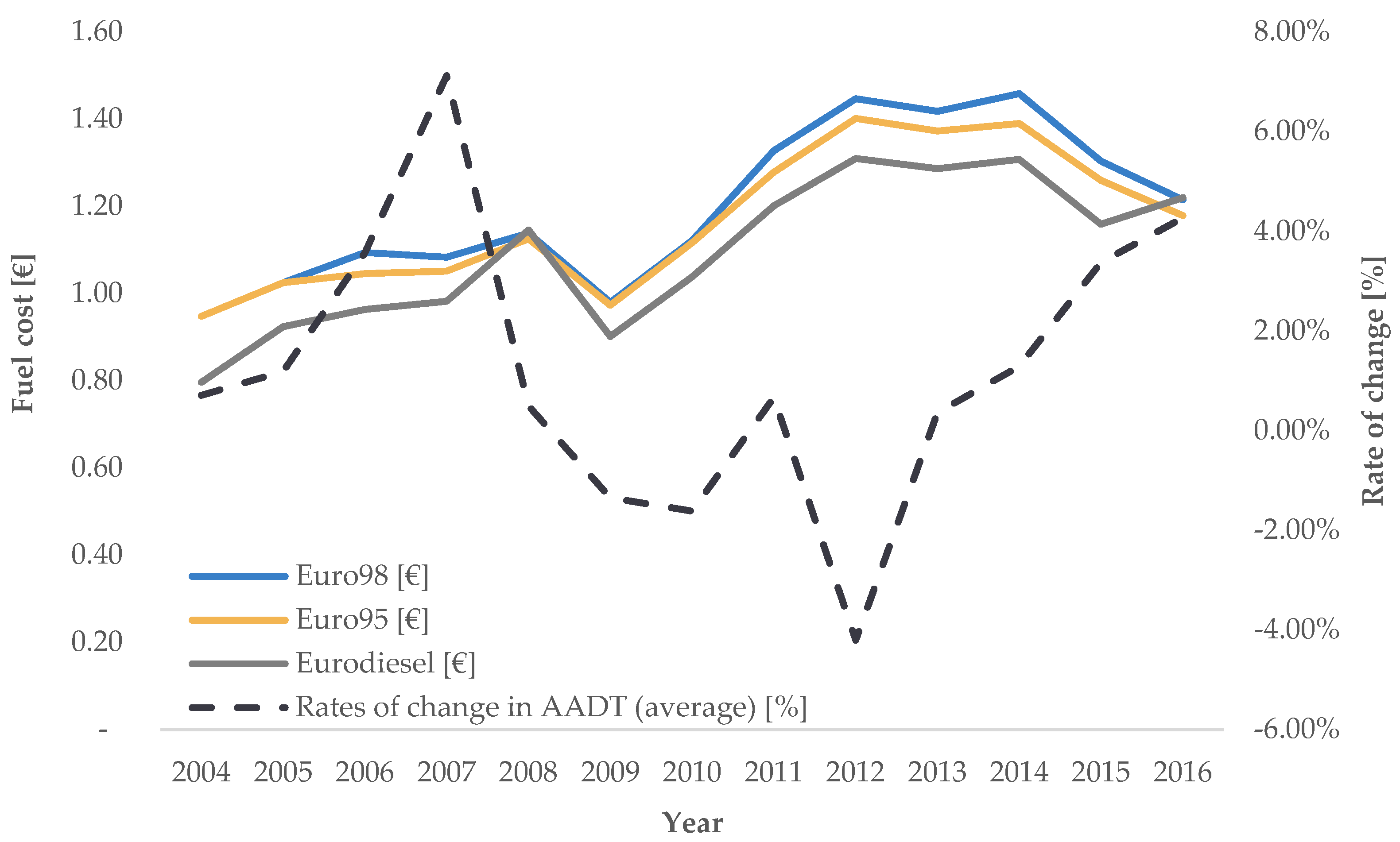 Applsci 15 02238 g032