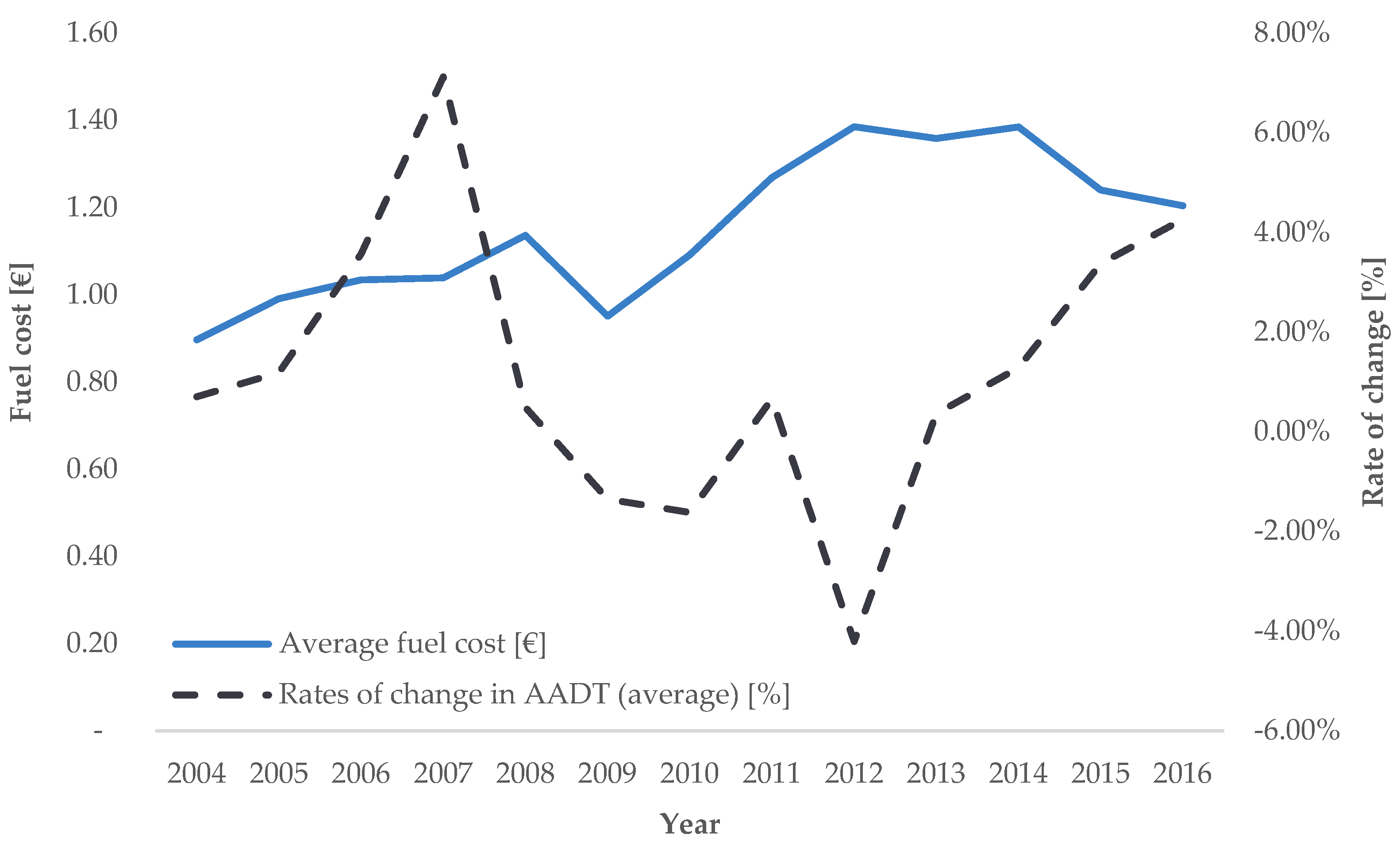 Applsci 15 02238 g033