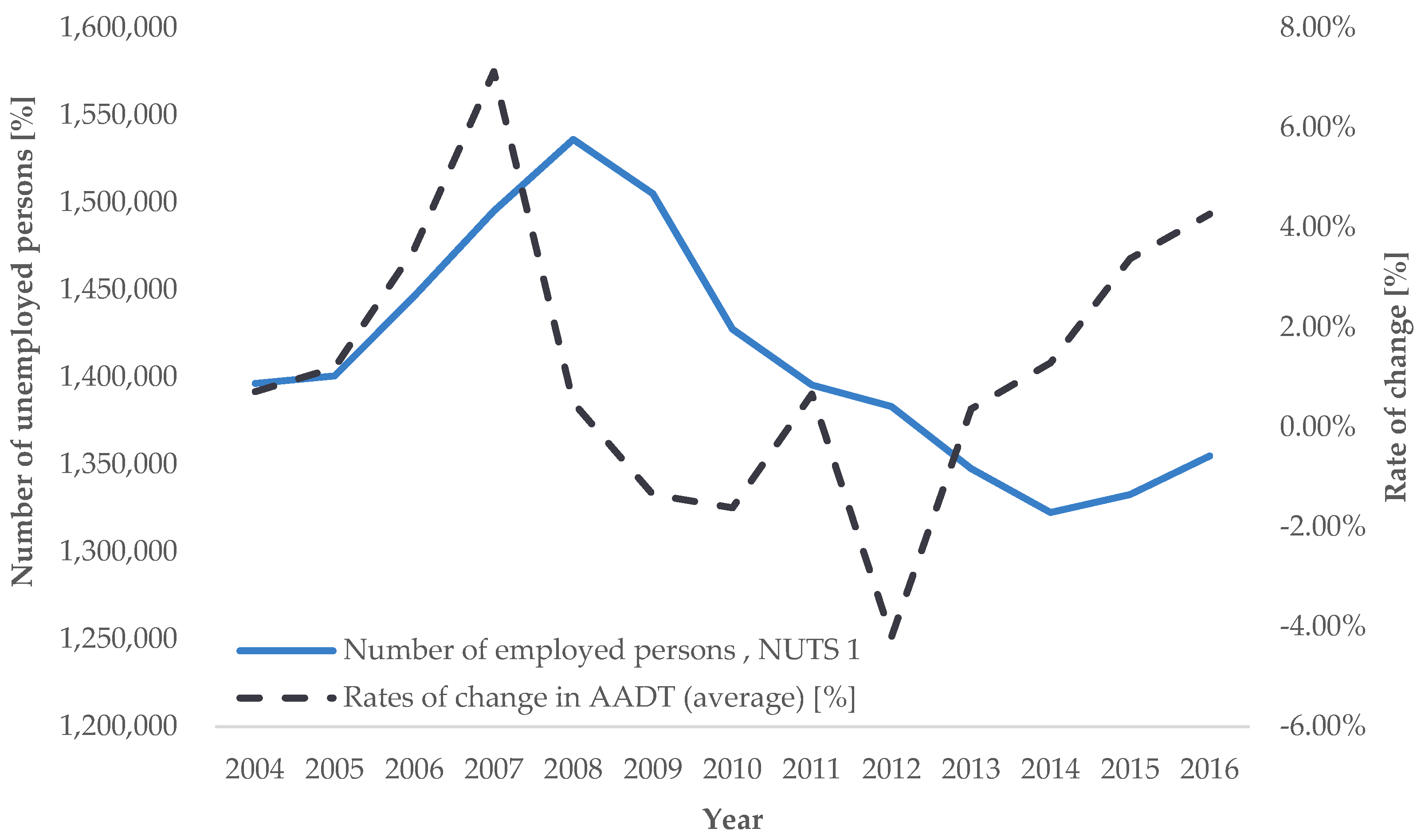 Applsci 15 02238 g035