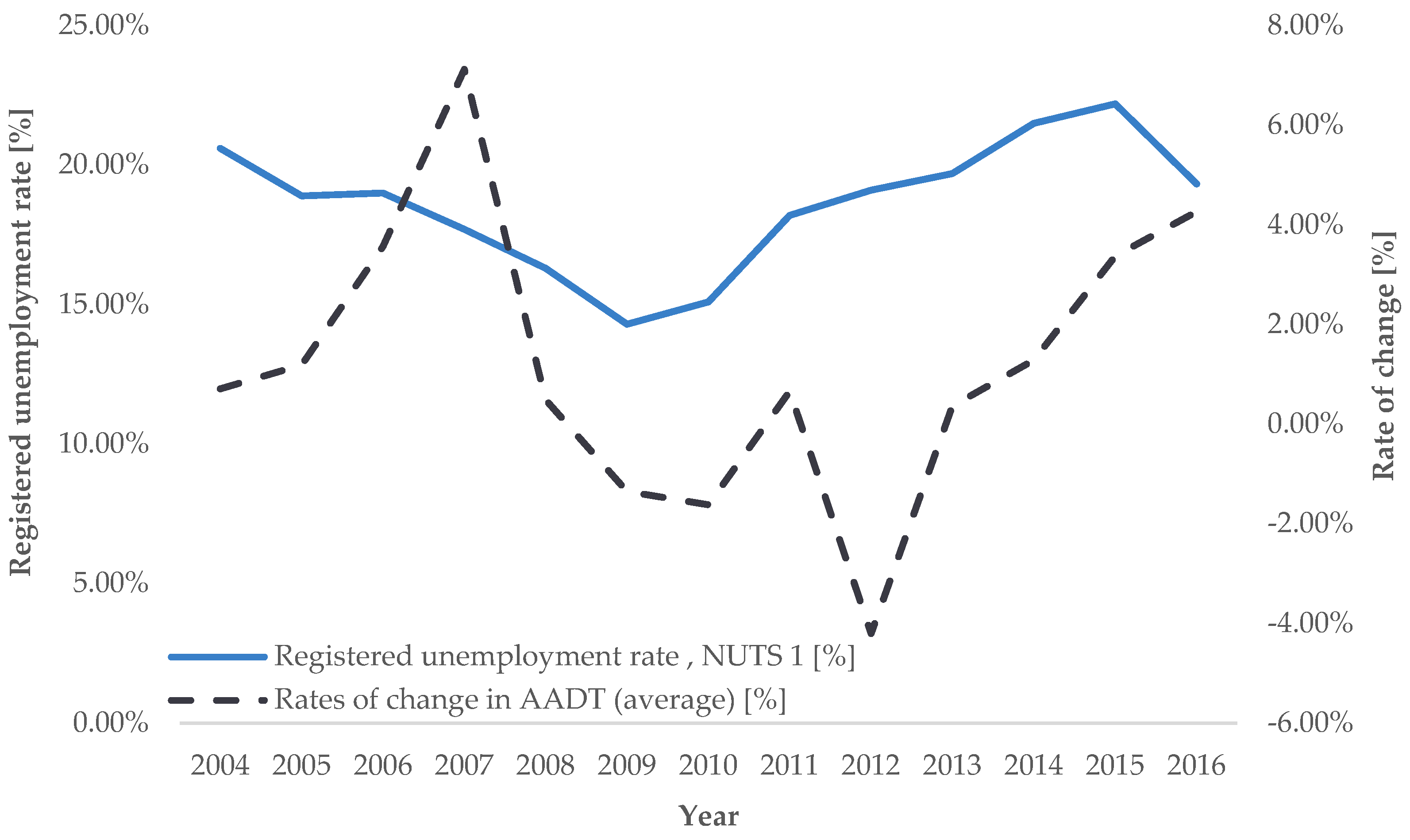 Applsci 15 02238 g036