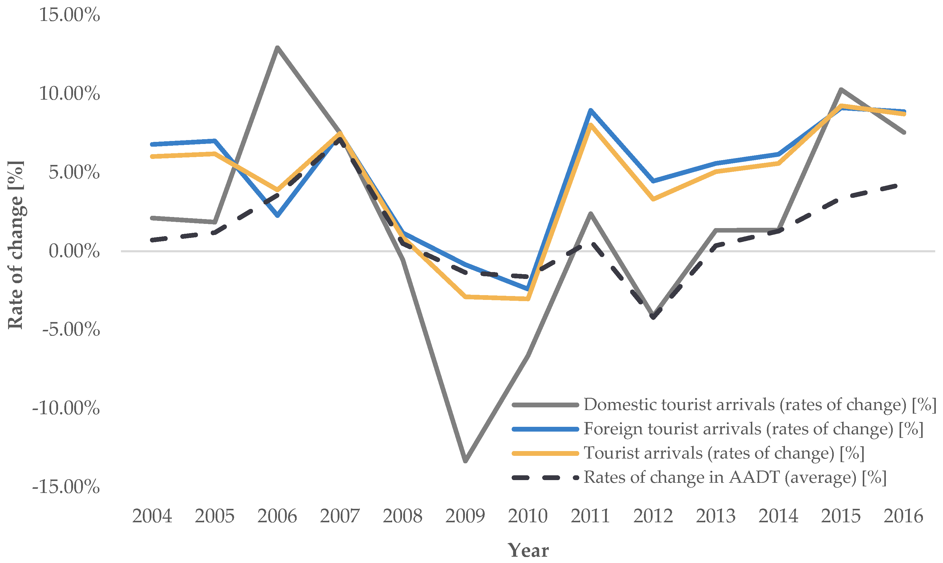 Applsci 15 02238 g037