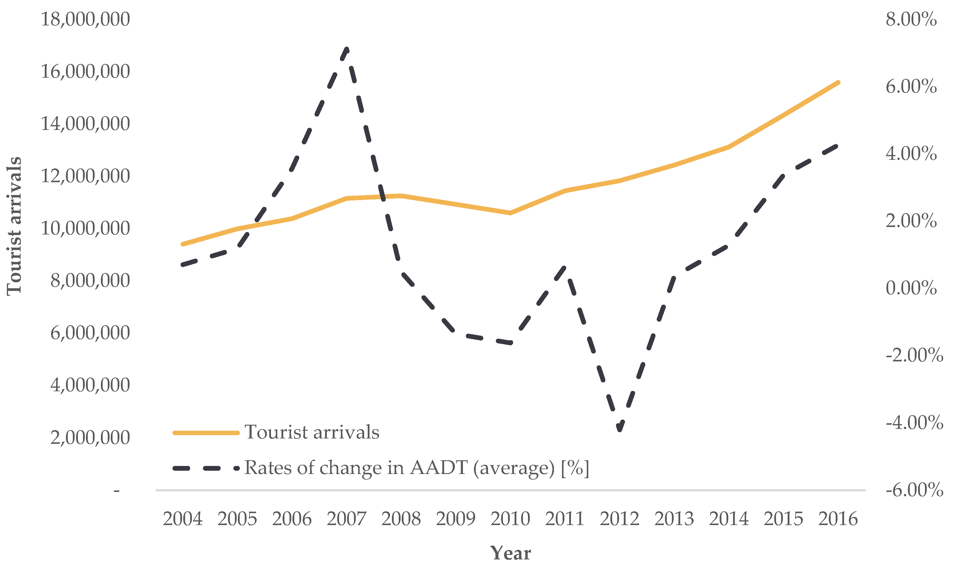 Applsci 15 02238 g038