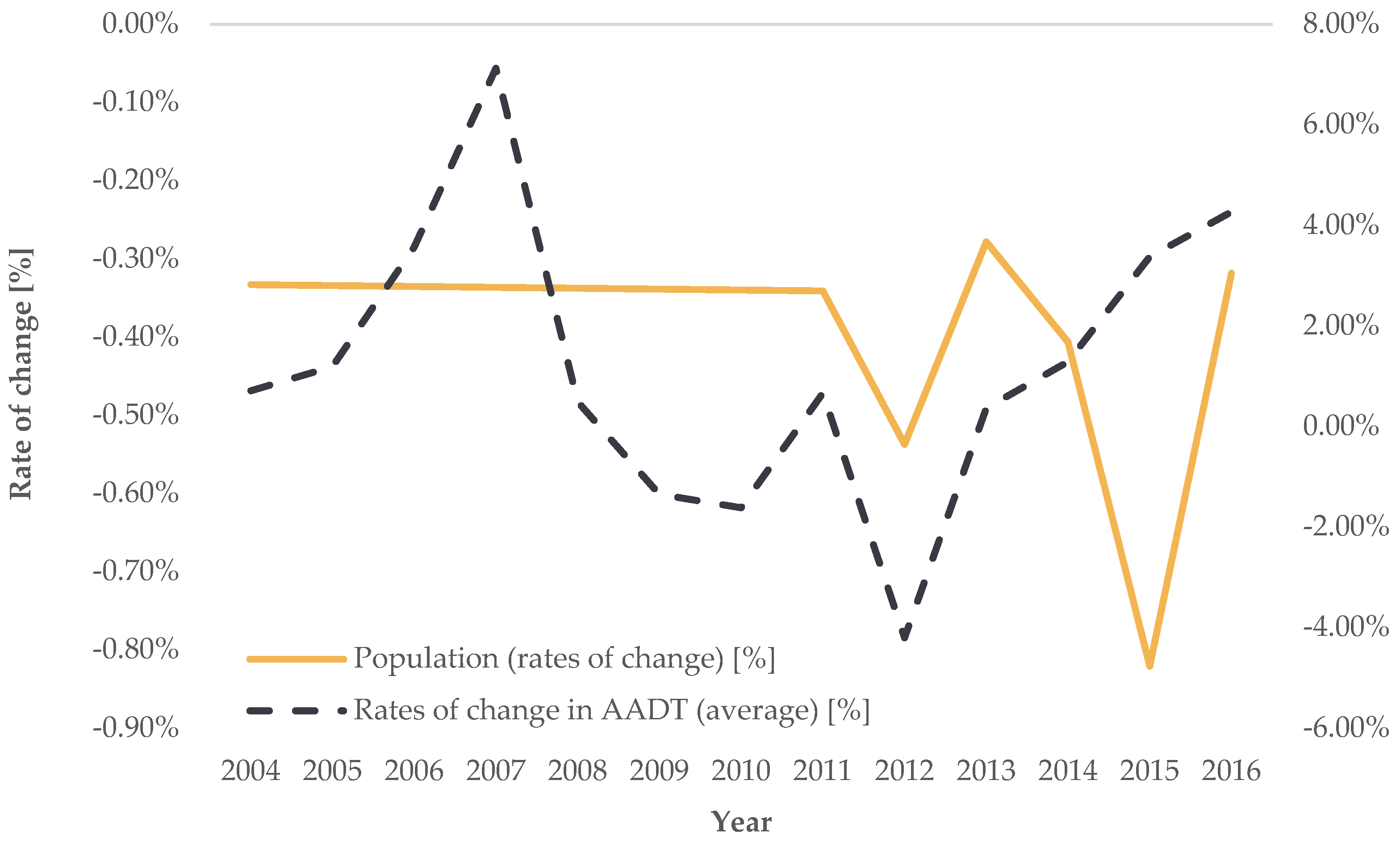 Applsci 15 02238 g042