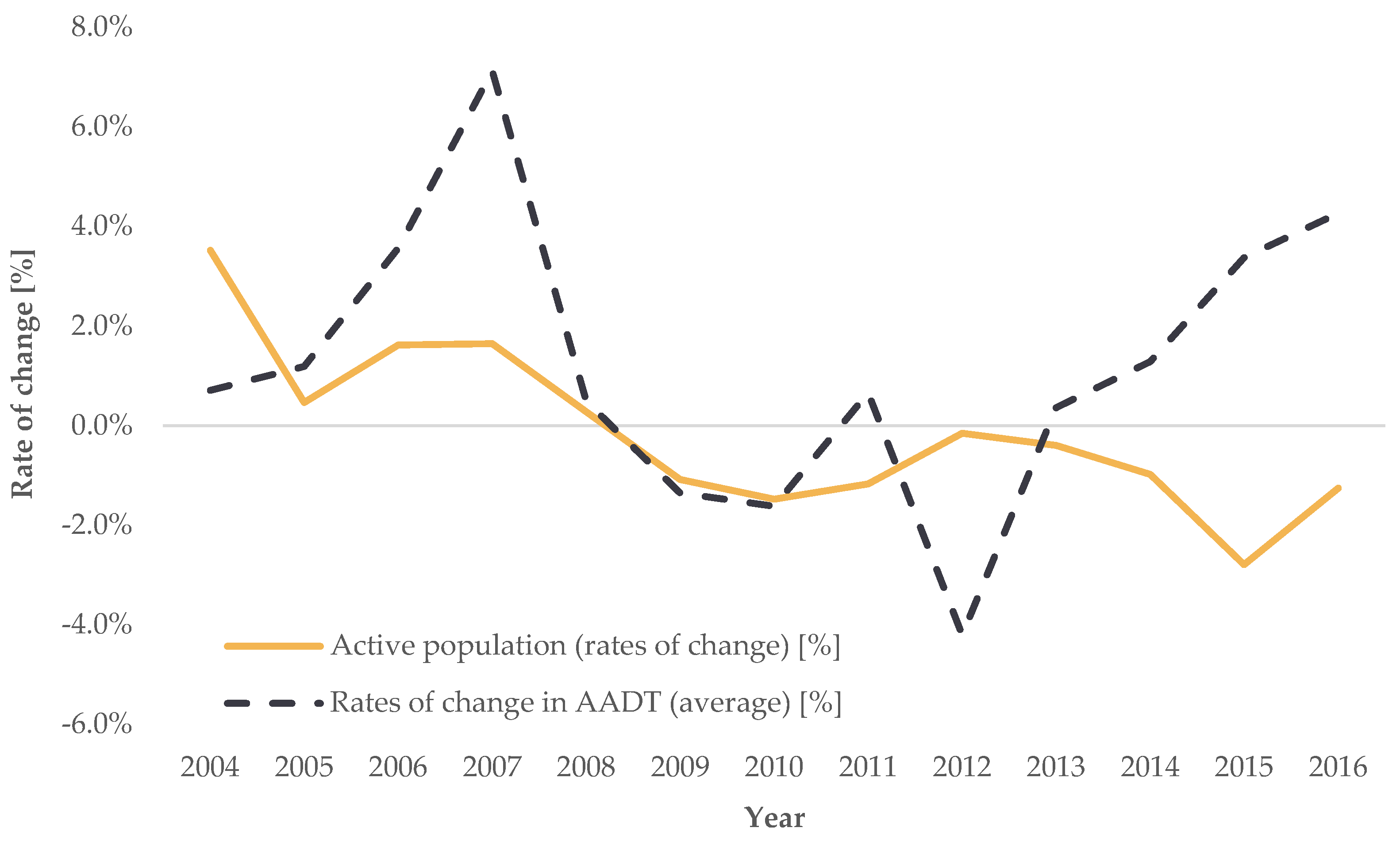Applsci 15 02238 g043