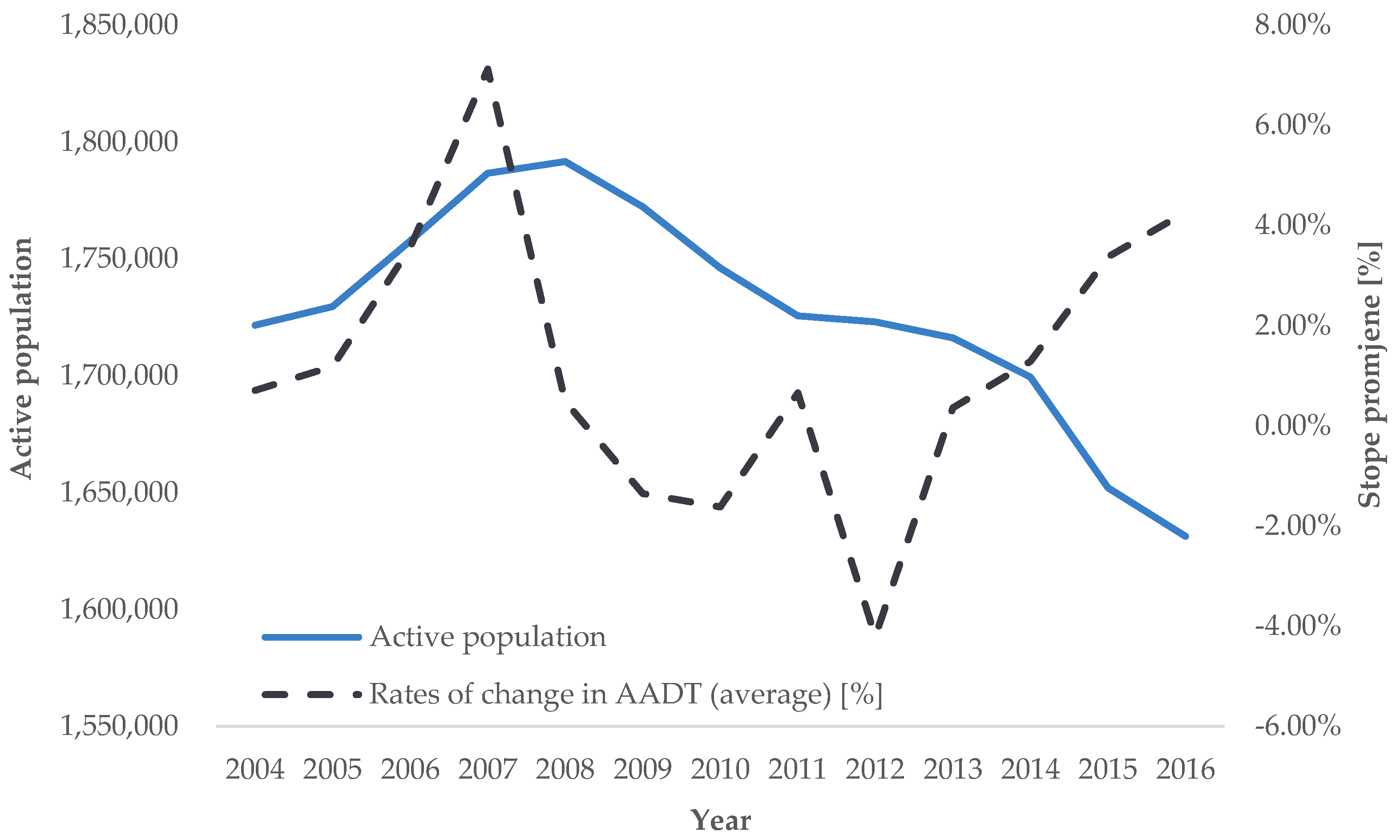 Applsci 15 02238 g044