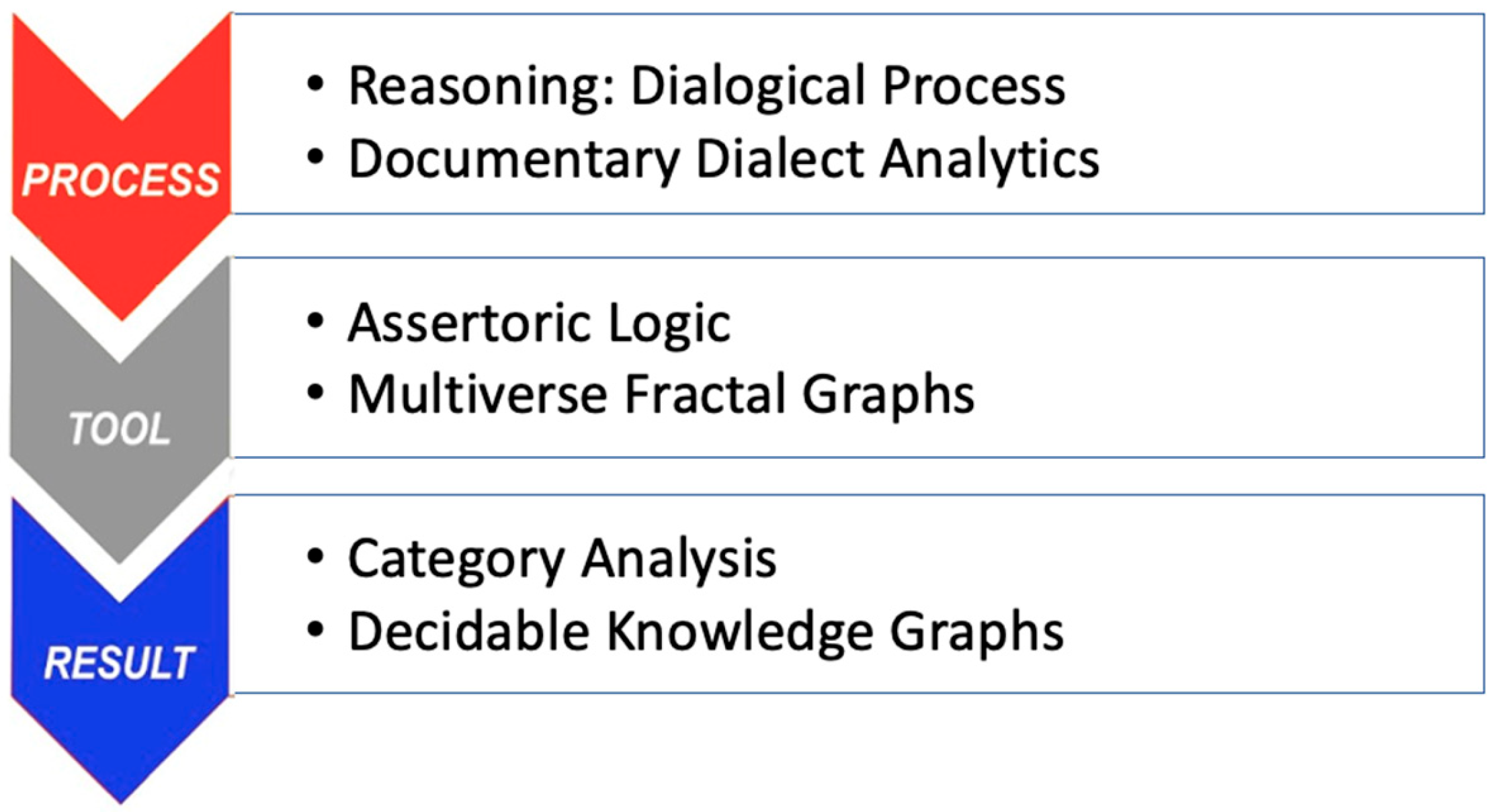 Applsci 15 02241 g002