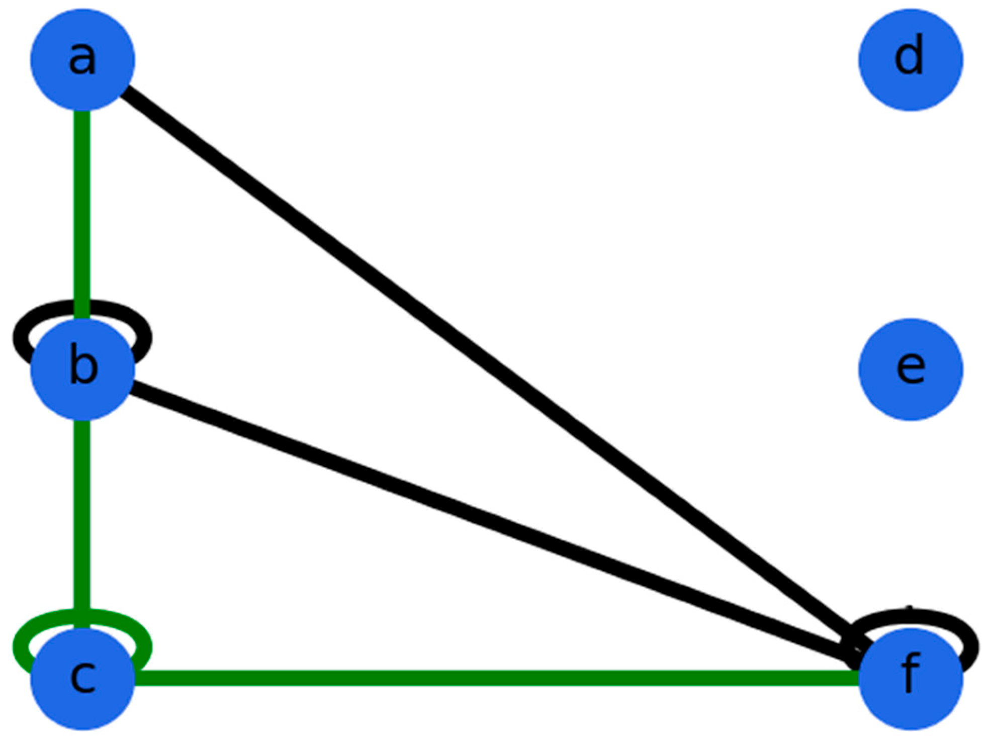 Applsci 15 02241 g003