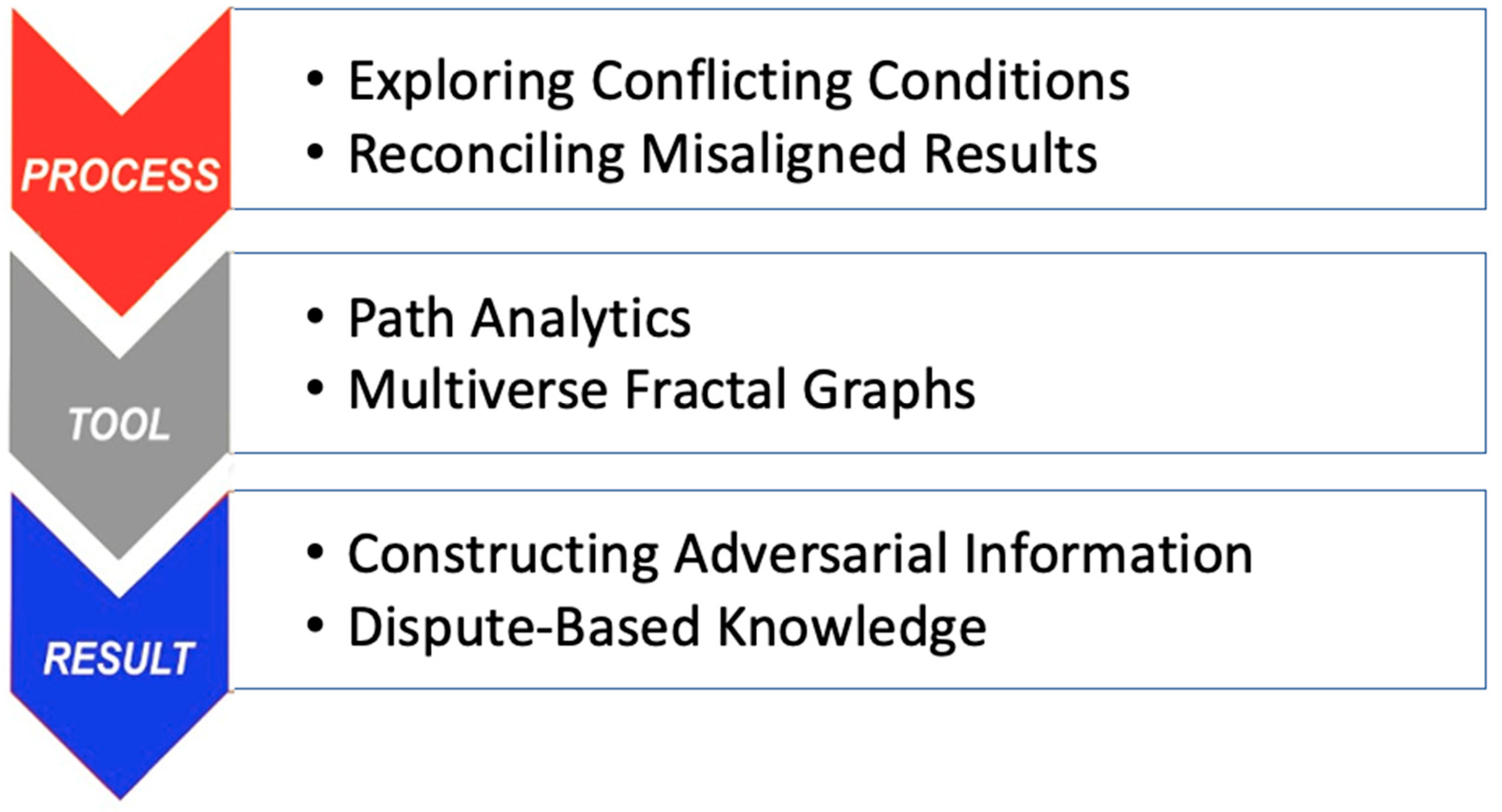 Applsci 15 02241 g007