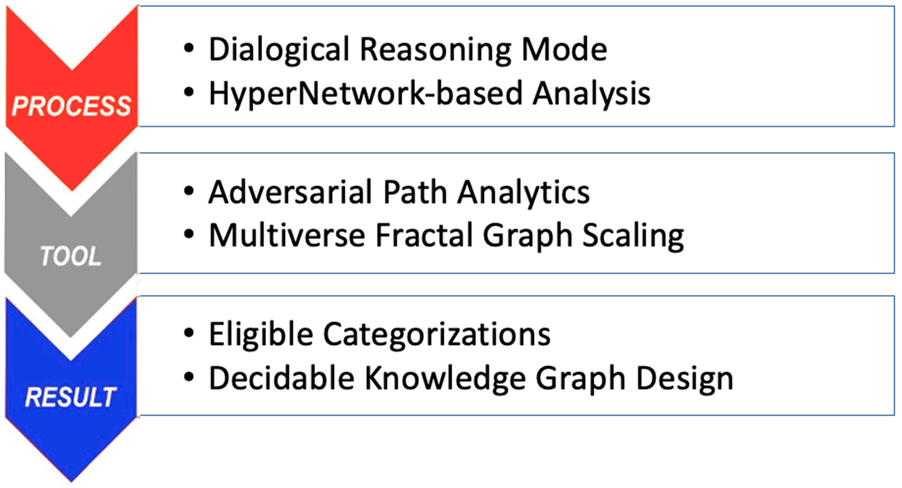 Applsci 15 02241 g008