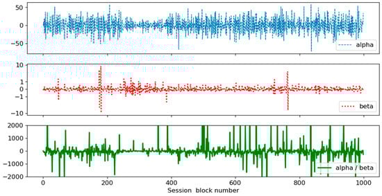 Applsci 15 02241 g0a2a