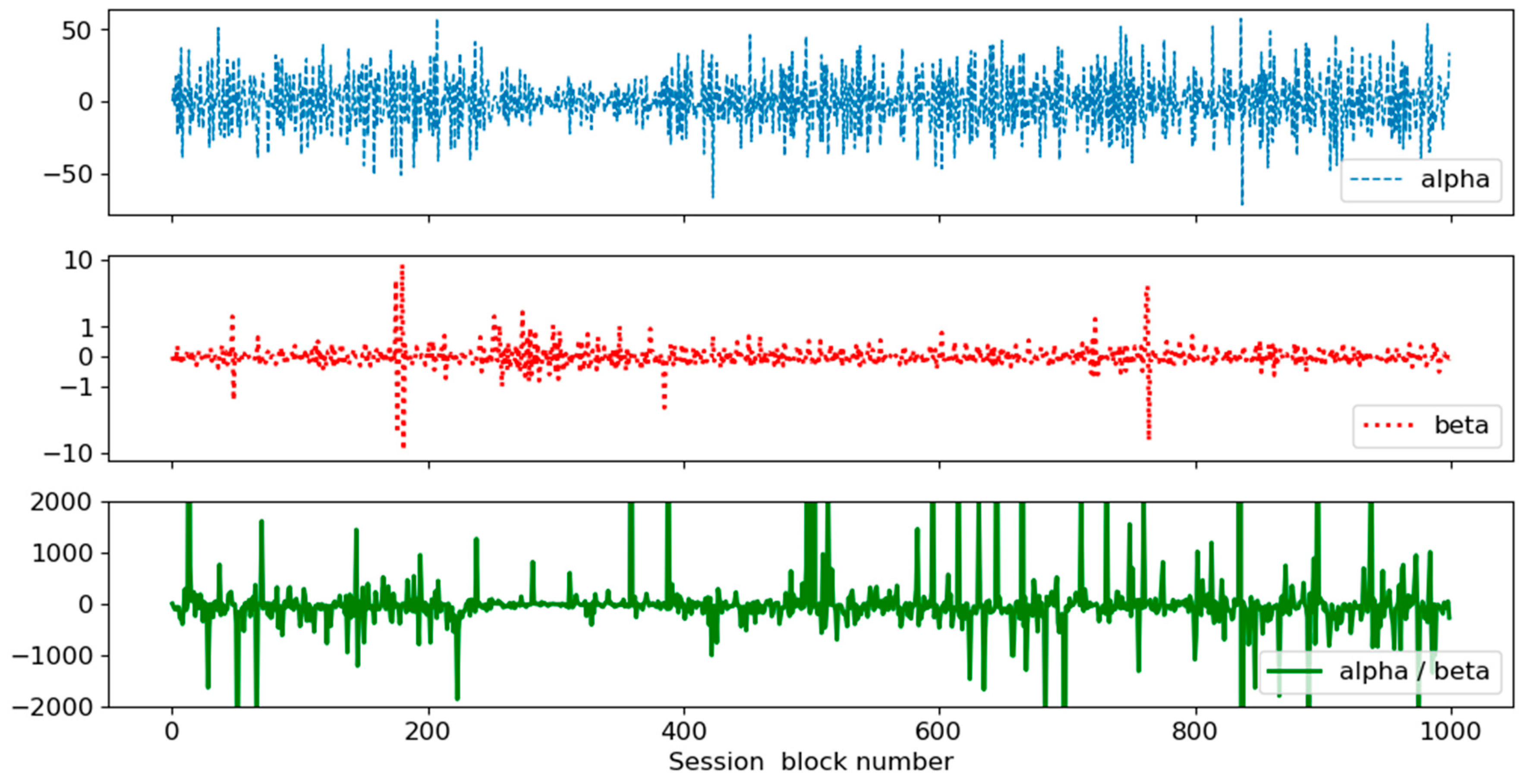 Applsci 15 02241 g0a2a