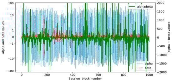 Applsci 15 02241 g0a2b