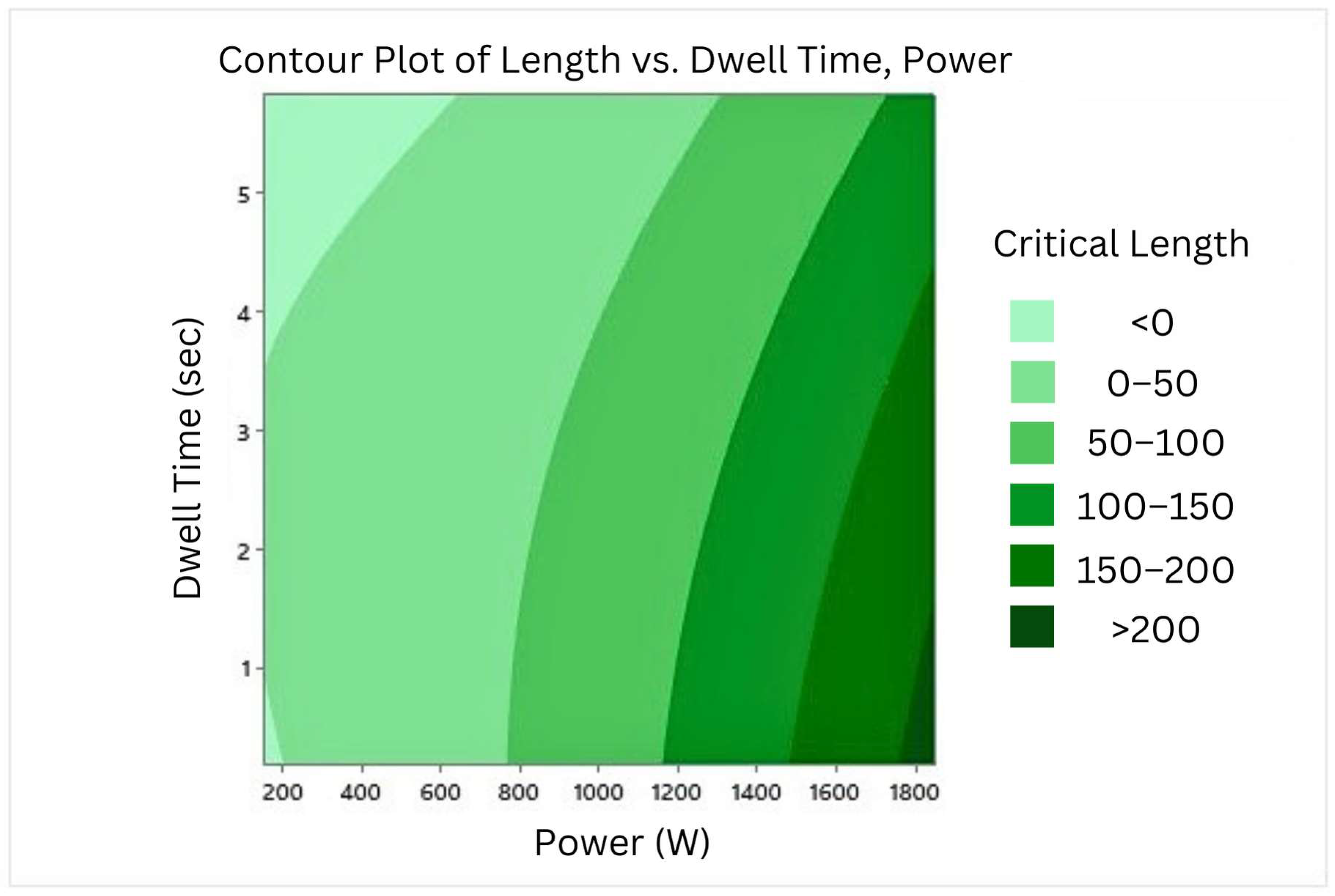 Applsci 15 02247 g001