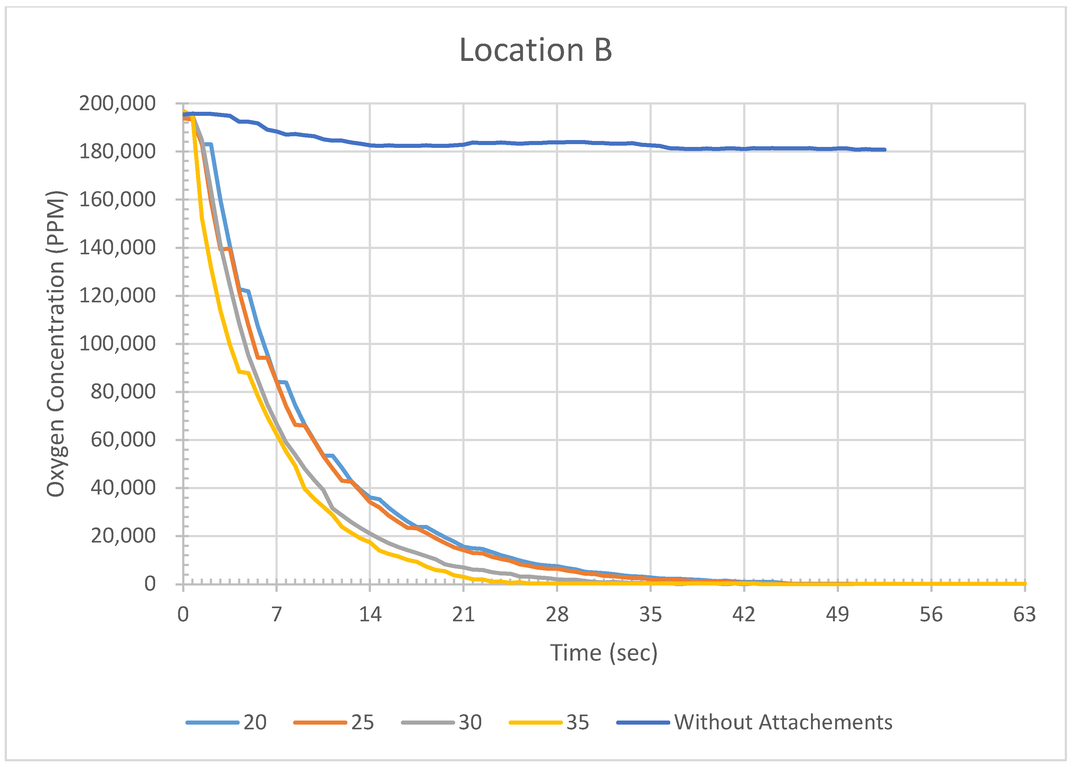Applsci 15 02247 g011