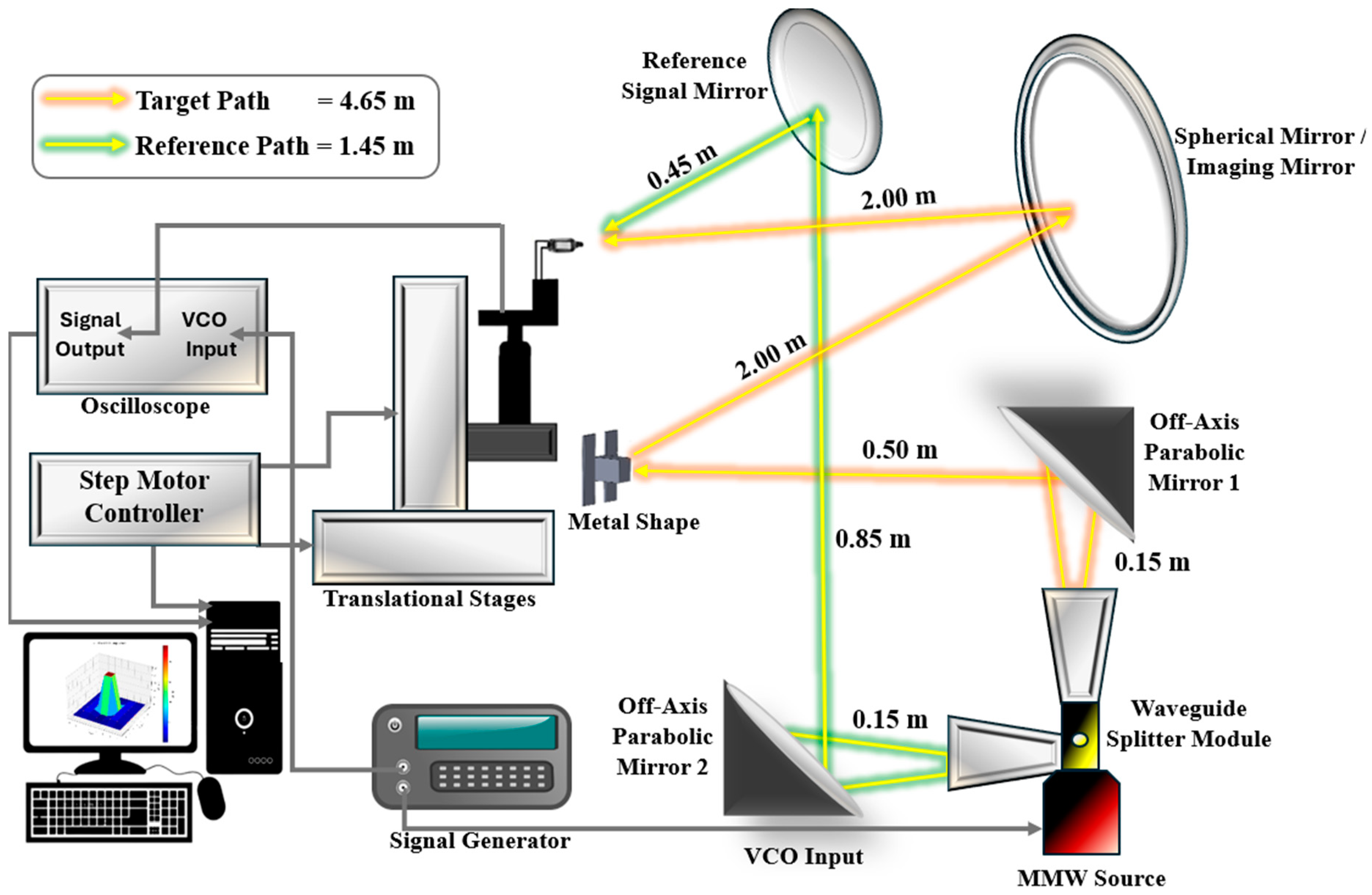 Applsci 15 02248 g002