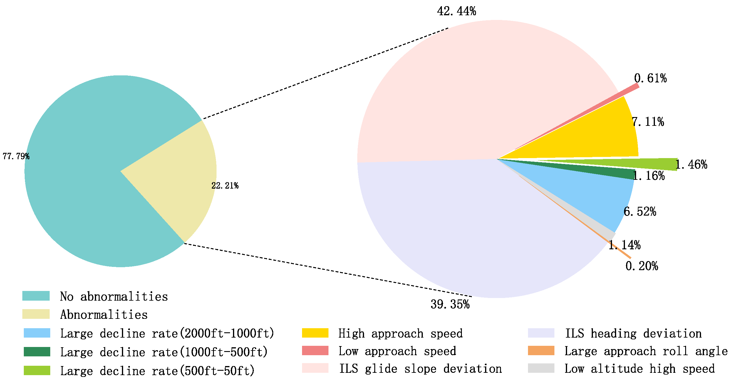 Applsci 15 02250 g002
