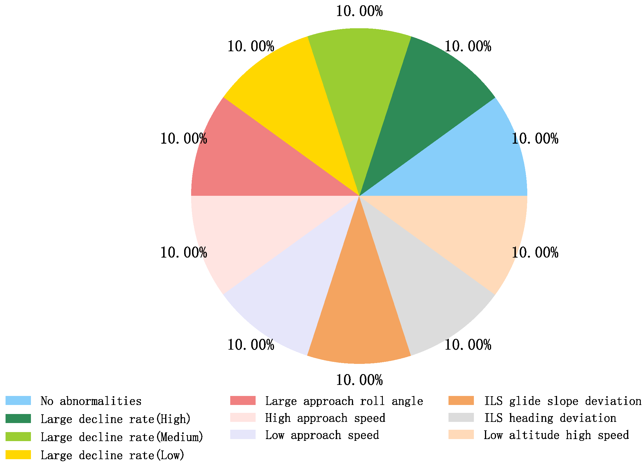Applsci 15 02250 g003