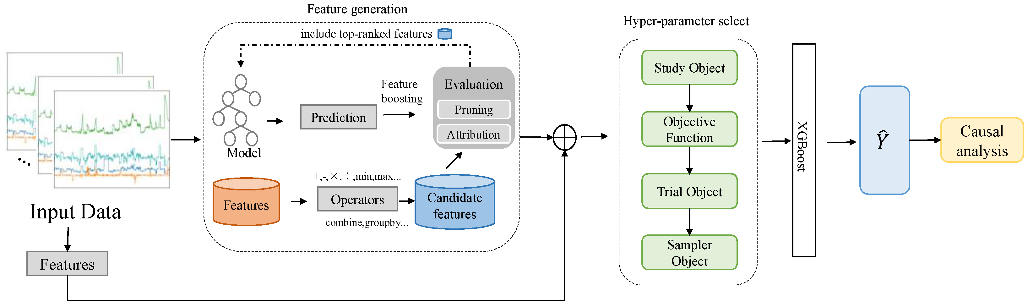 Applsci 15 02250 g004
