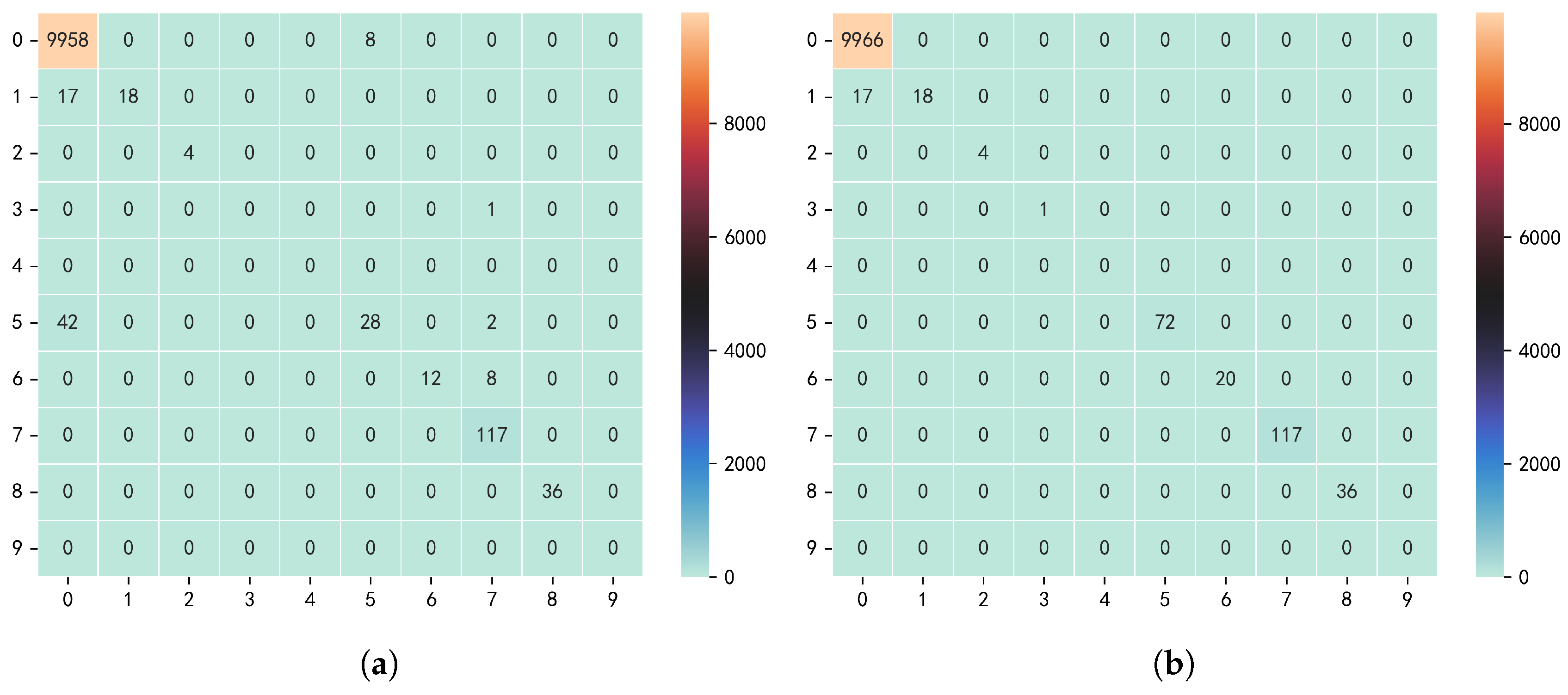 Applsci 15 02250 g006
