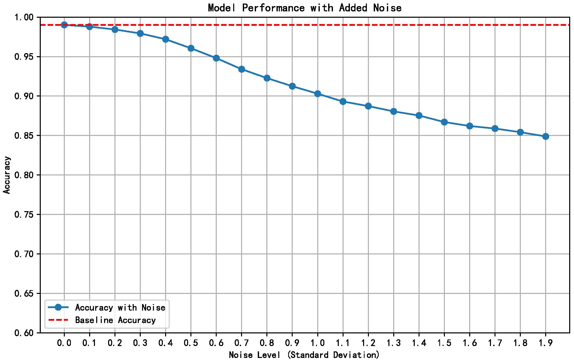 Applsci 15 02250 g008