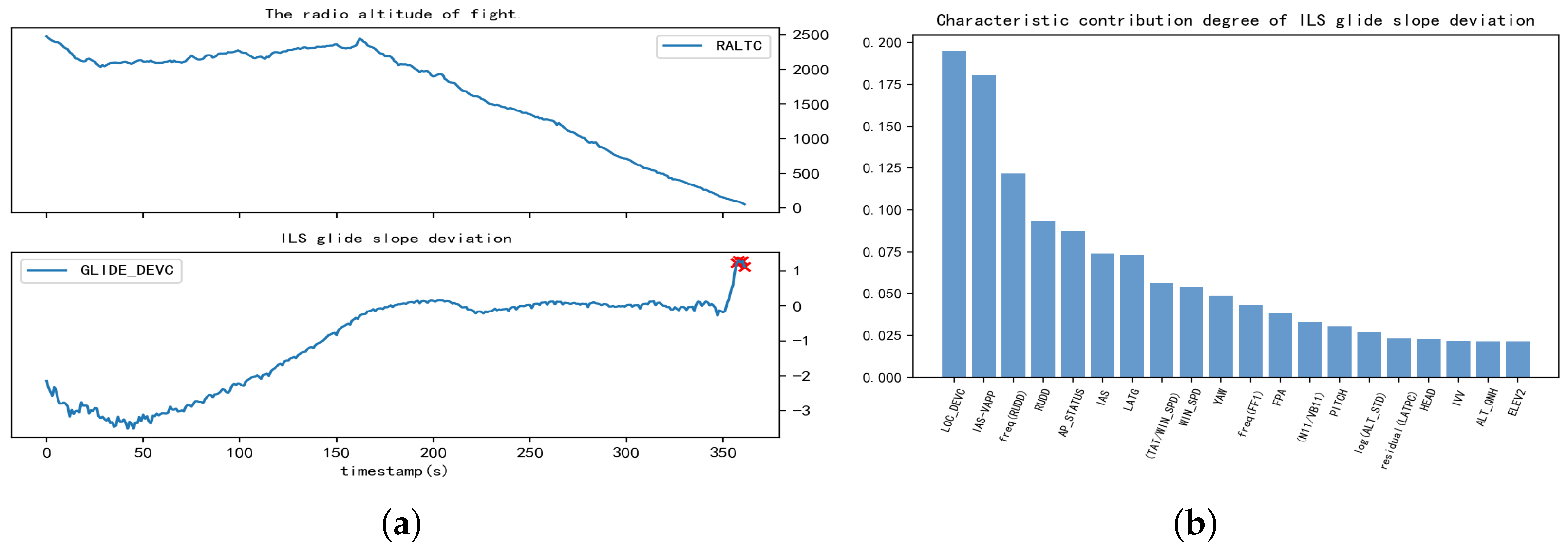 Applsci 15 02250 g010