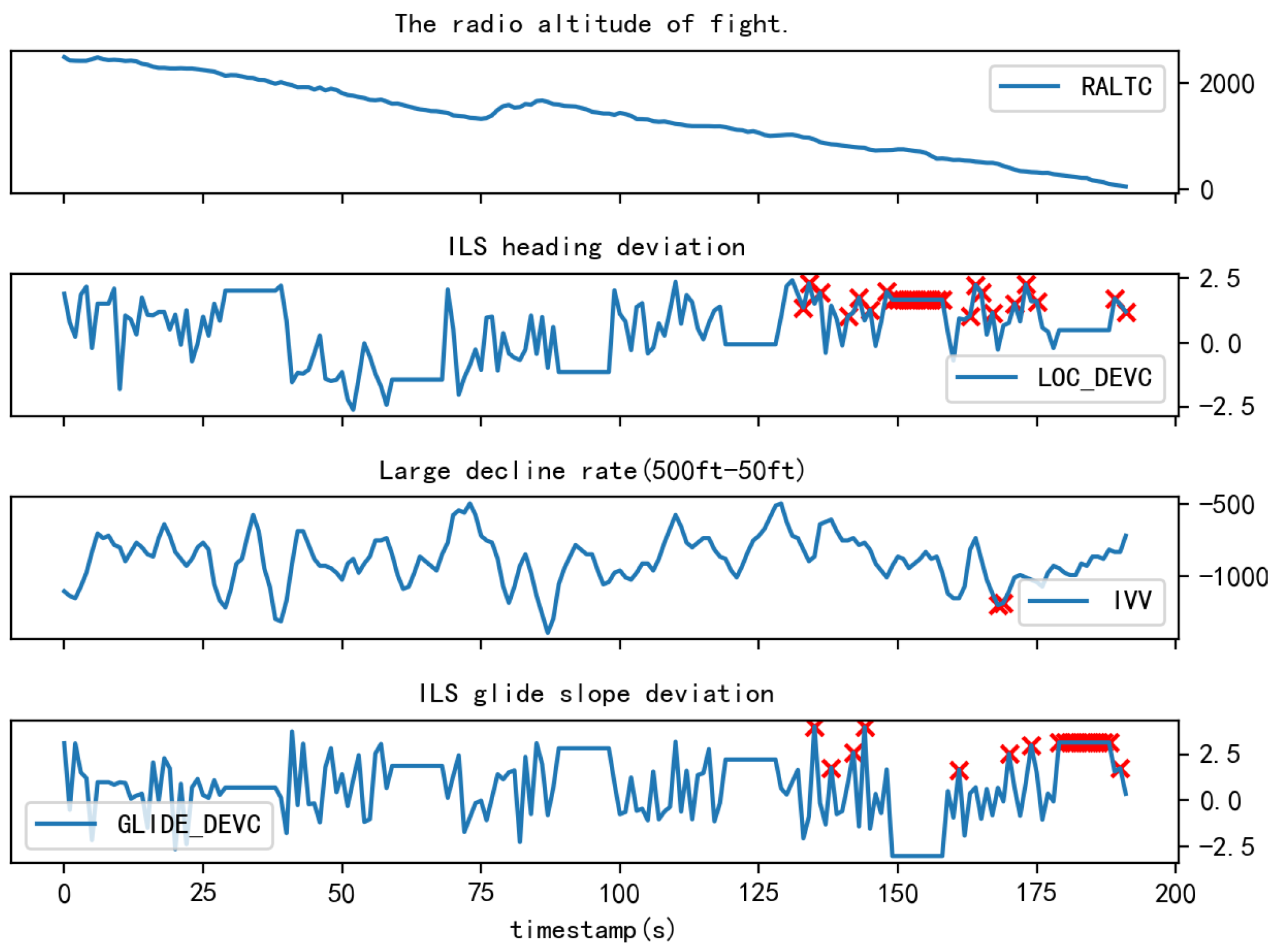 Applsci 15 02250 g011