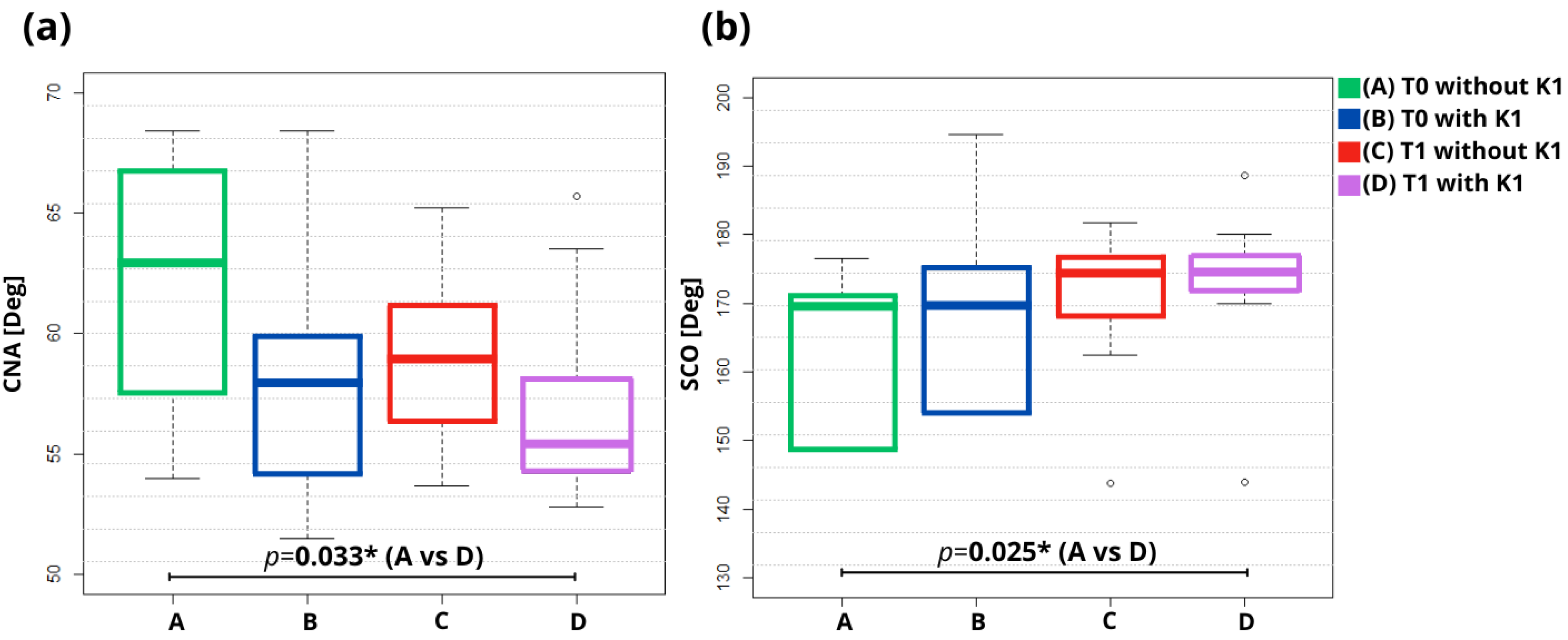 Applsci 15 02255 g005