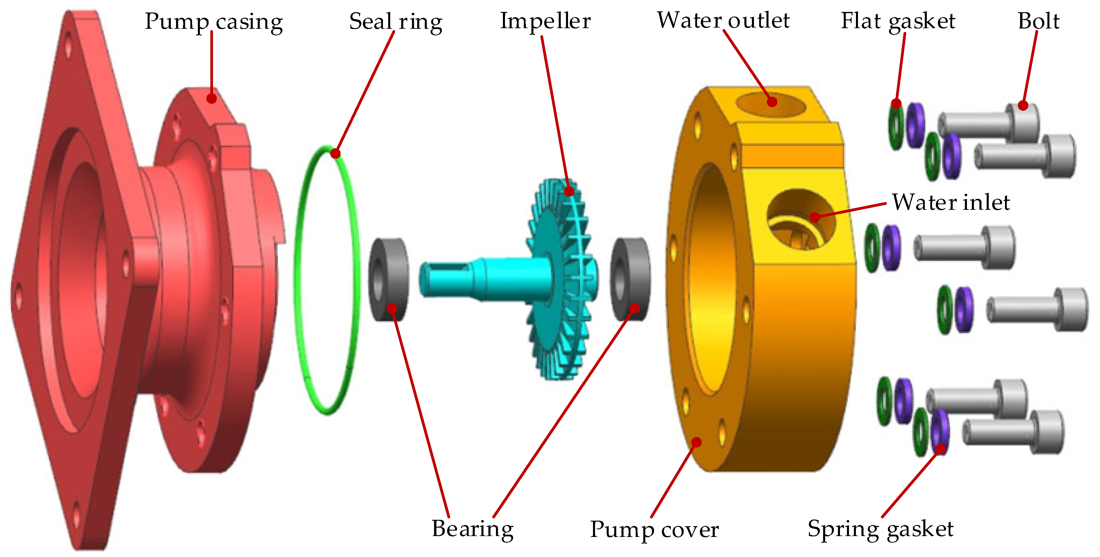 Applsci 15 02265 g001