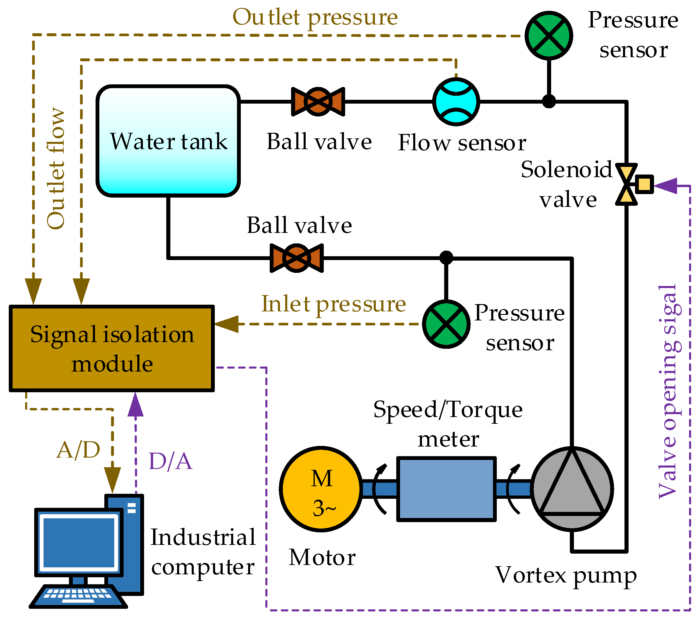 Applsci 15 02265 g009