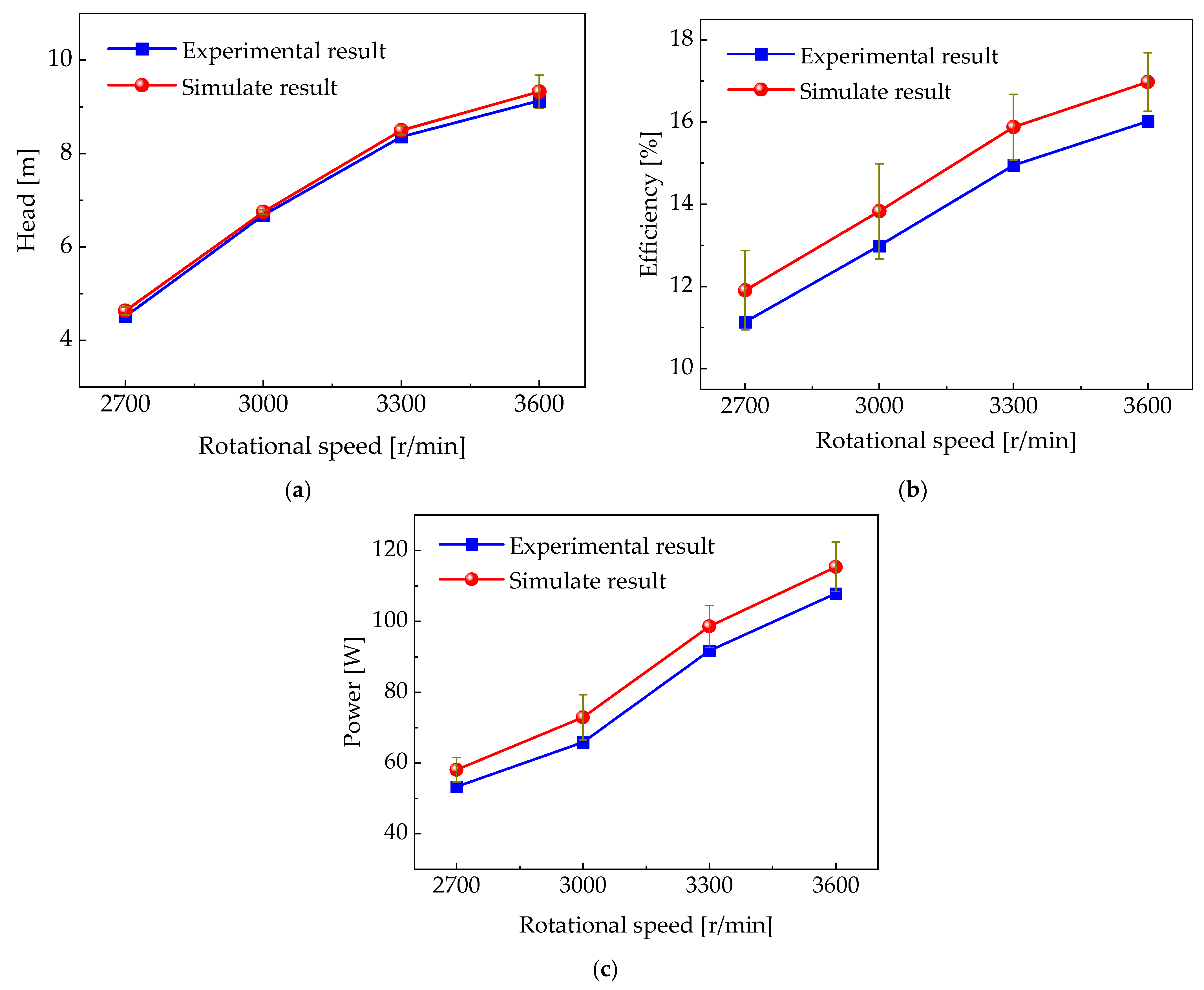 Applsci 15 02265 g011