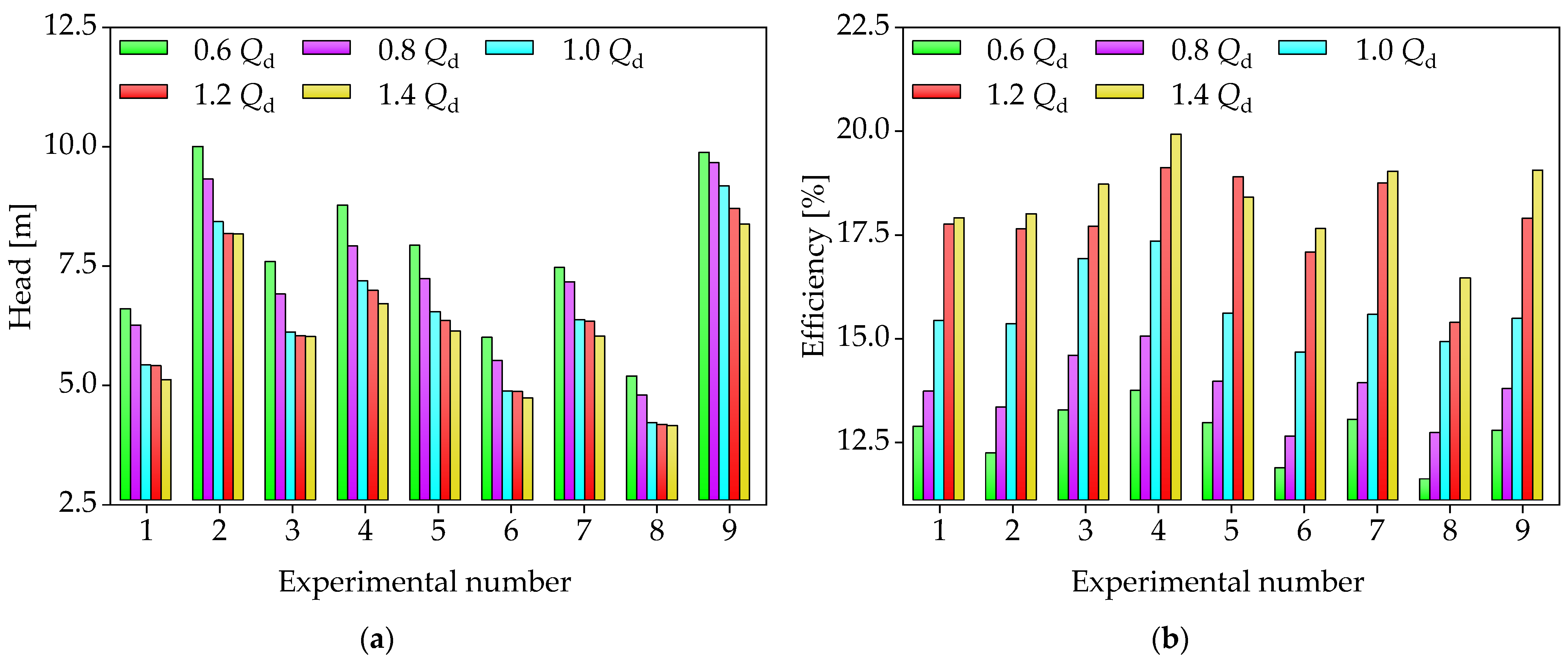 Applsci 15 02265 g012
