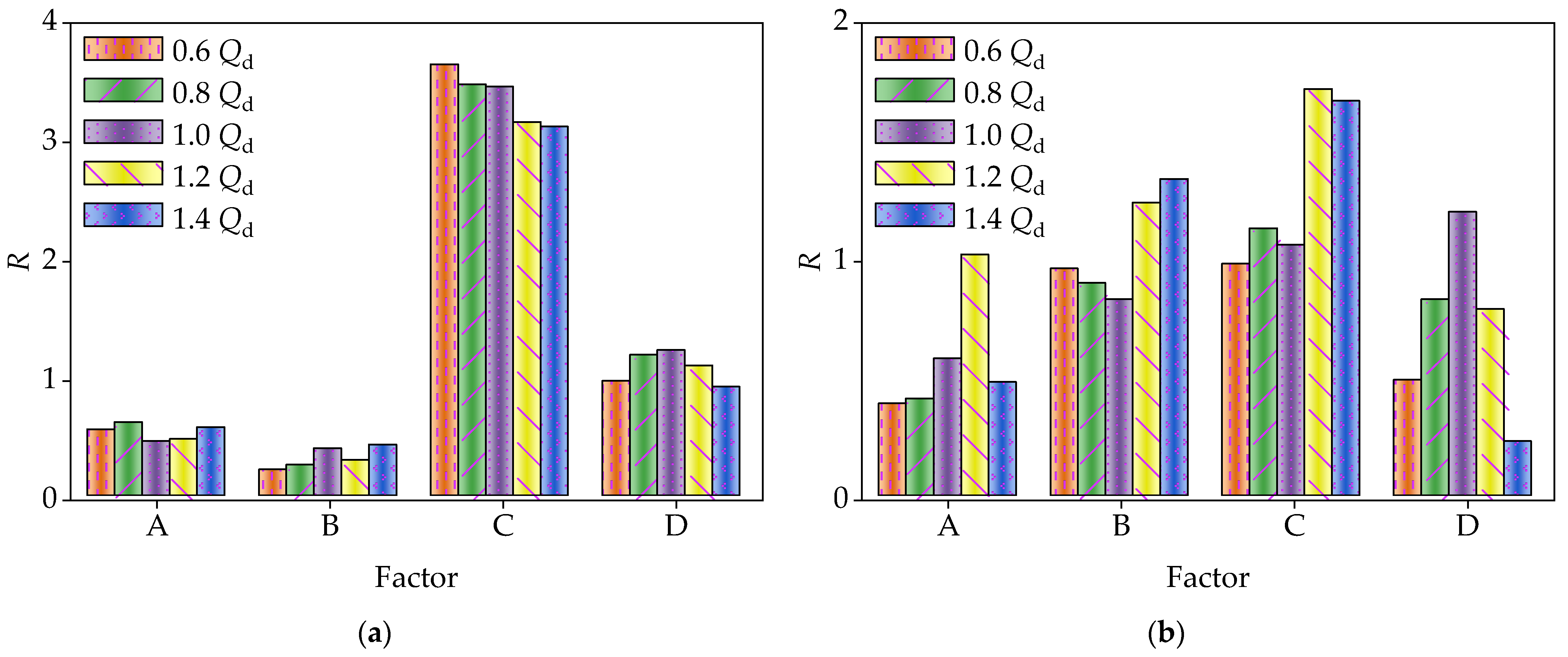 Applsci 15 02265 g013