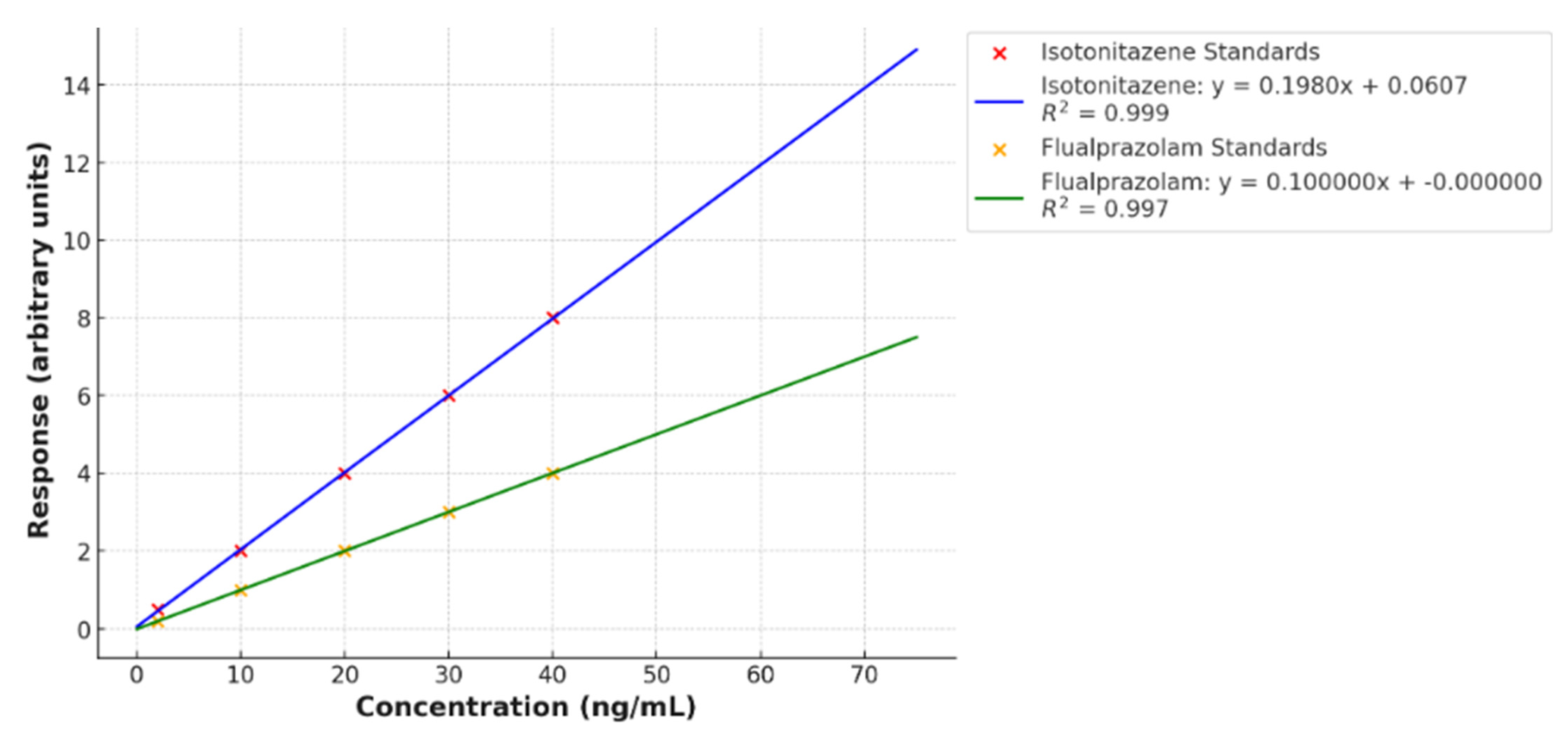 Applsci 15 02267 g002