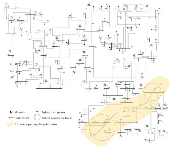 Applsci 15 02271 g0a1