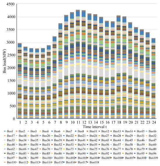 Applsci 15 02271 g0a2